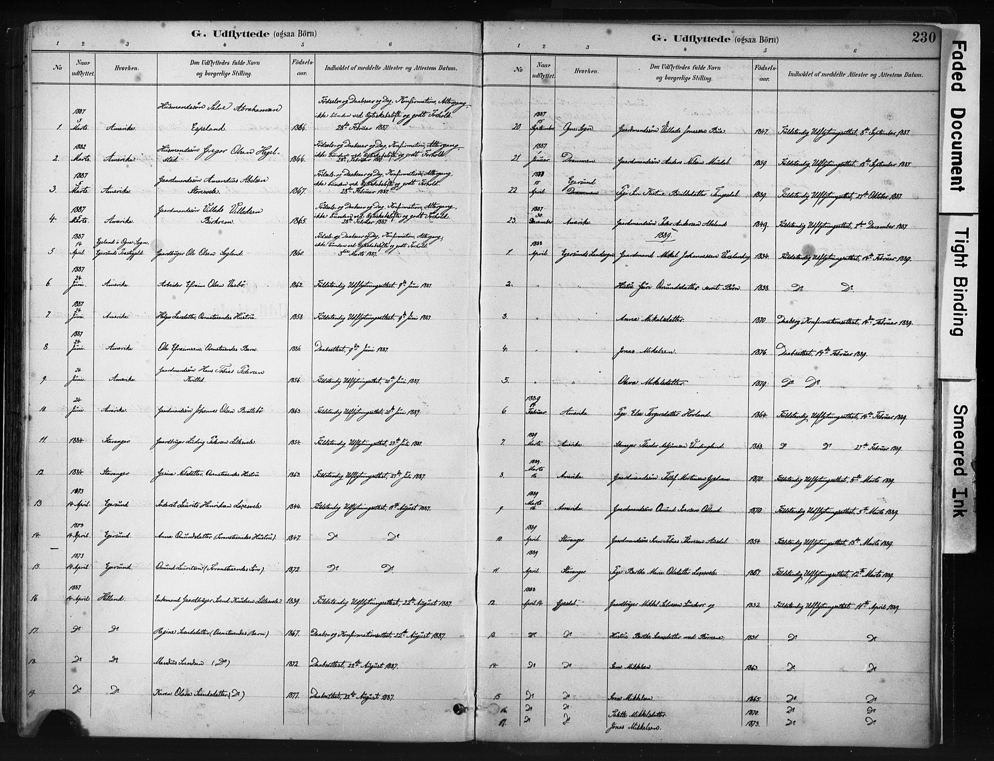 Helleland sokneprestkontor, AV/SAST-A-101810: Parish register (official) no. A 9, 1887-1908, p. 230