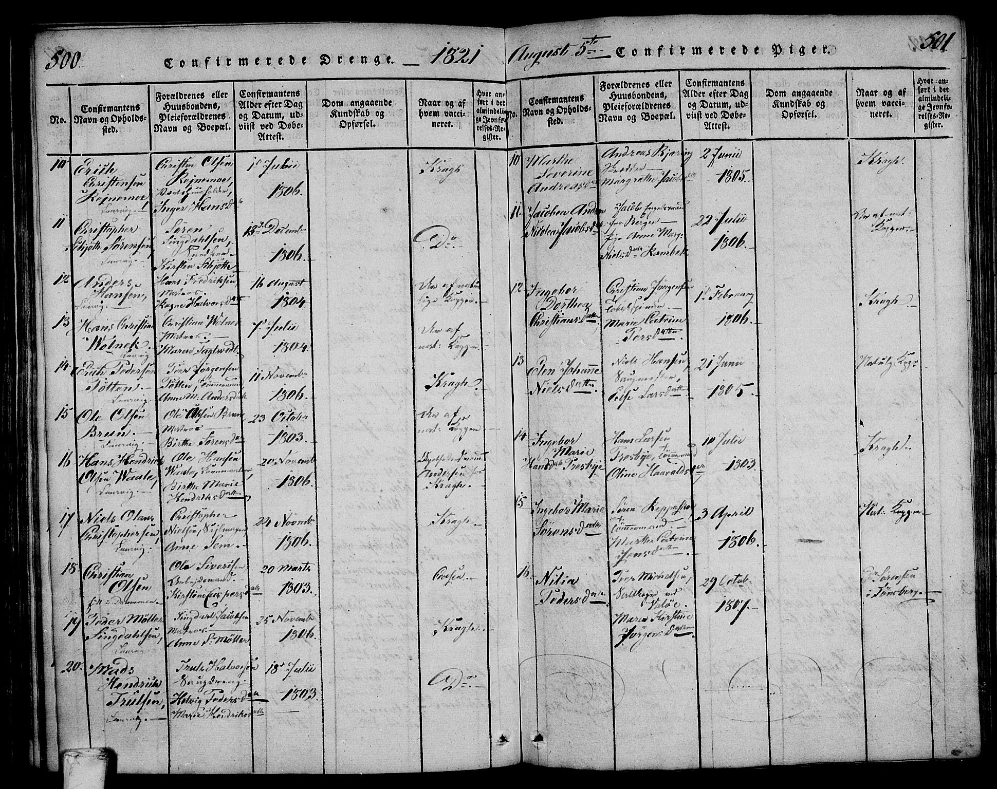 Larvik kirkebøker, AV/SAKO-A-352/F/Fa/L0001: Parish register (official) no. I 1, 1814-1825, p. 500-501