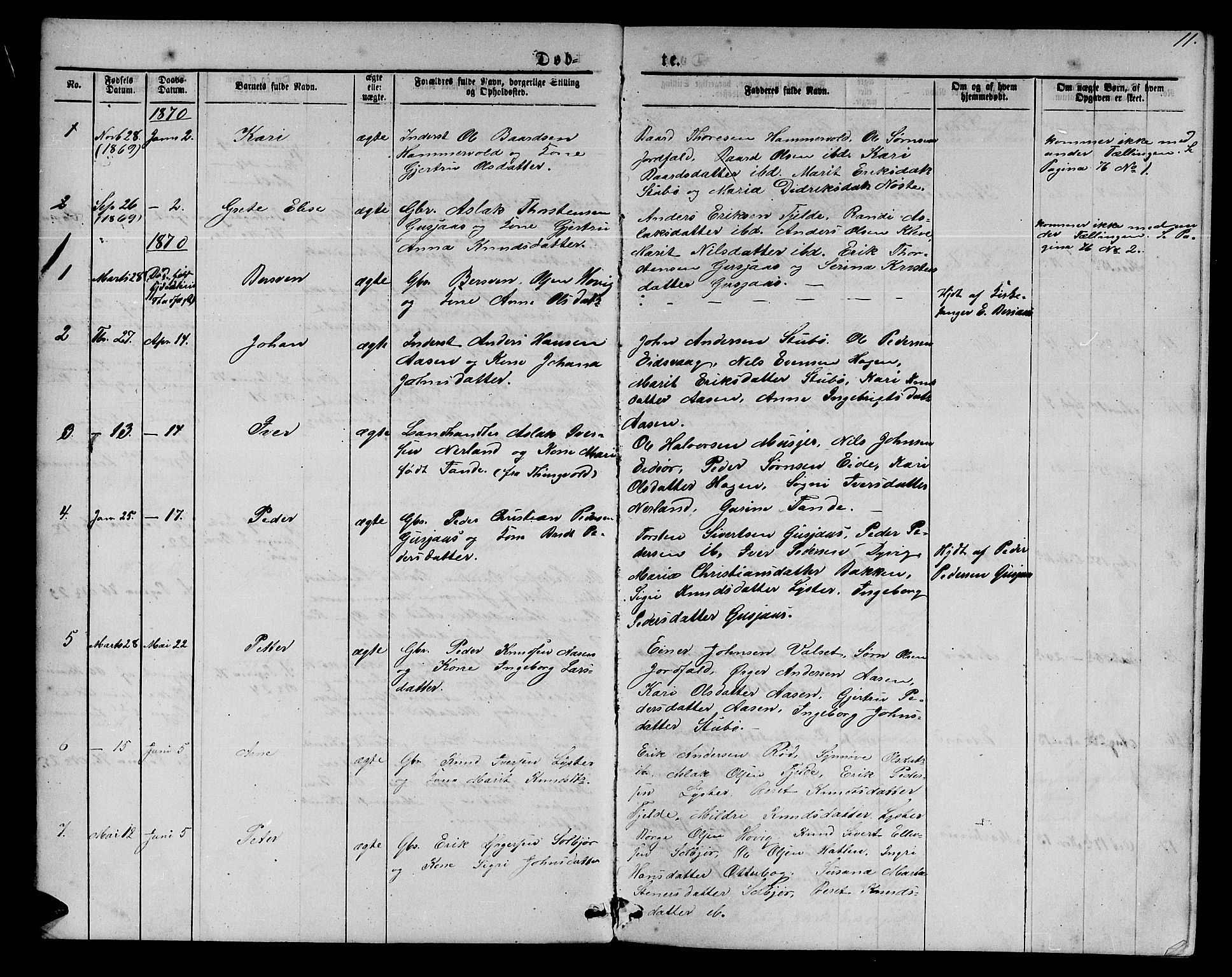 Ministerialprotokoller, klokkerbøker og fødselsregistre - Møre og Romsdal, SAT/A-1454/551/L0630: Parish register (copy) no. 551C02, 1867-1885, p. 11