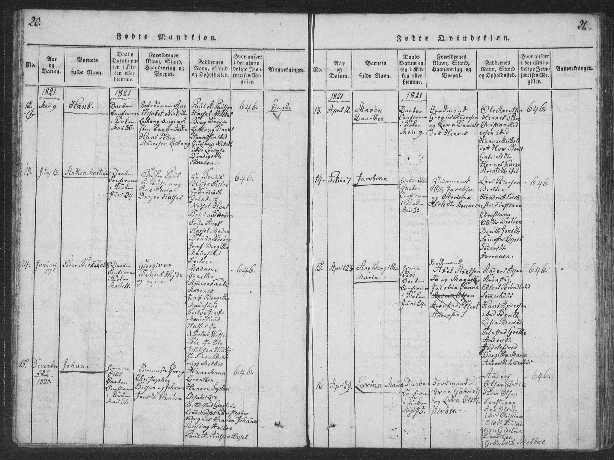 Ministerialprotokoller, klokkerbøker og fødselsregistre - Nordland, SAT/A-1459/888/L1262: Parish register (copy) no. 888C01, 1820-1836, p. 20-21