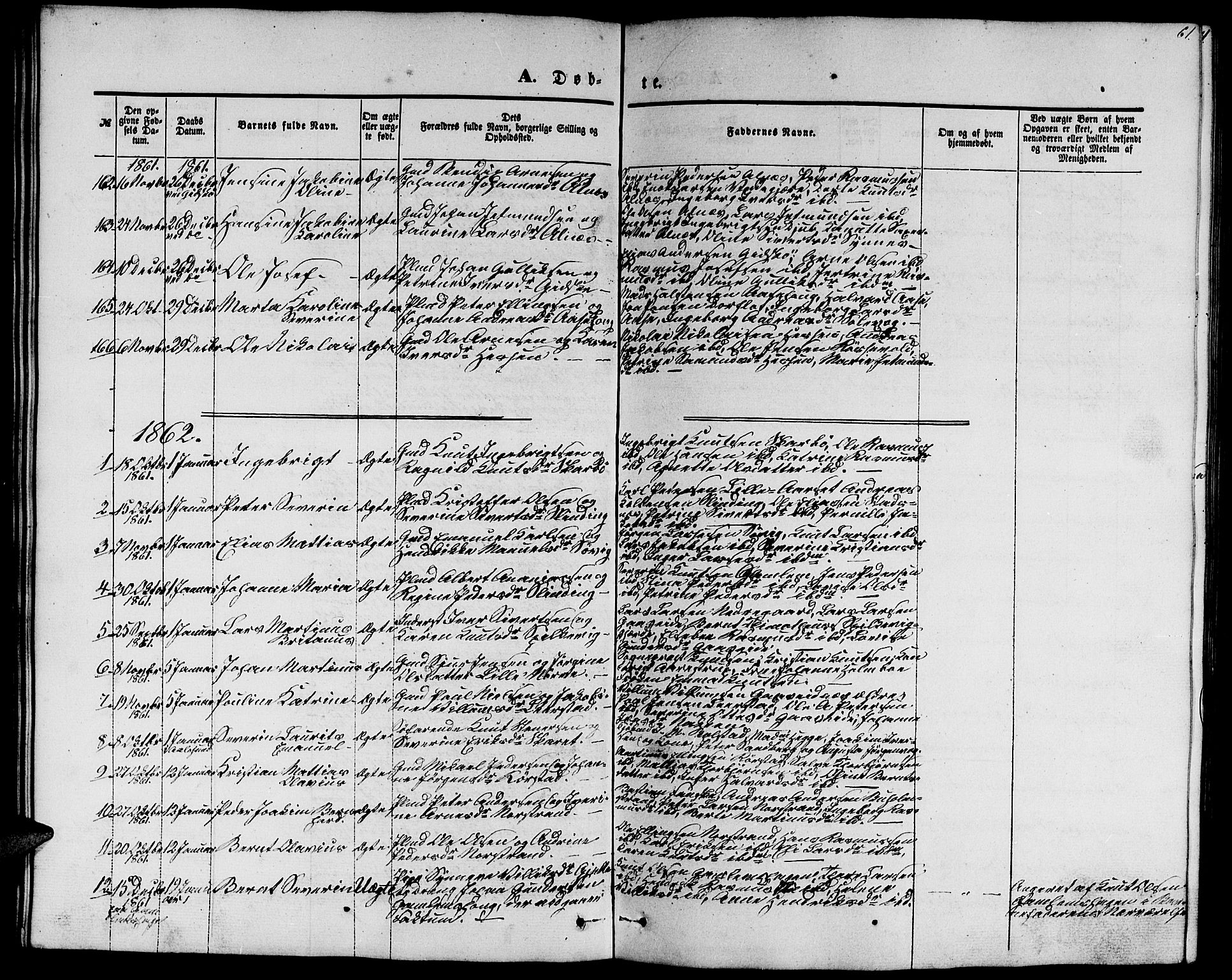 Ministerialprotokoller, klokkerbøker og fødselsregistre - Møre og Romsdal, SAT/A-1454/528/L0427: Parish register (copy) no. 528C08, 1855-1864, p. 61