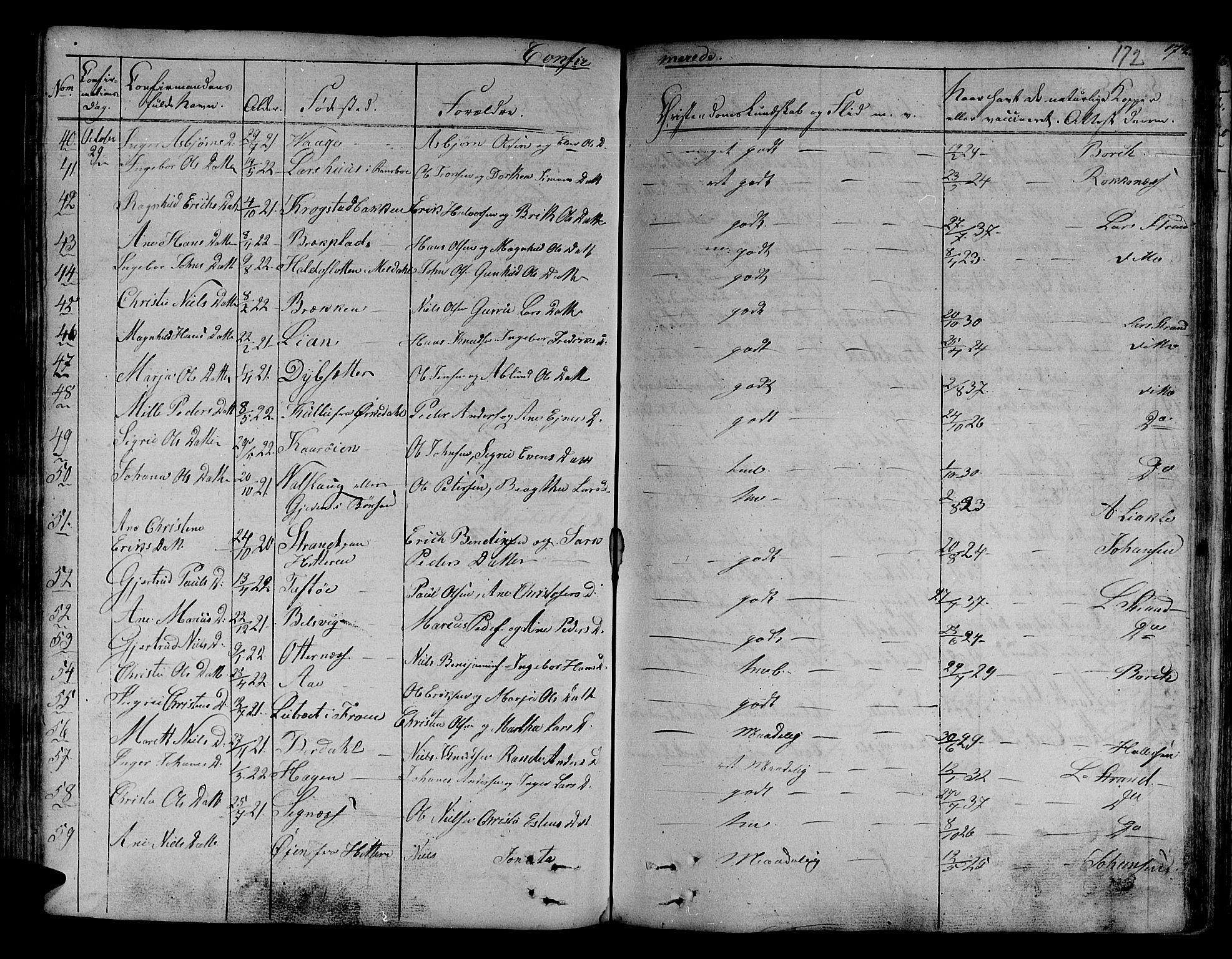 Ministerialprotokoller, klokkerbøker og fødselsregistre - Sør-Trøndelag, SAT/A-1456/630/L0492: Parish register (official) no. 630A05, 1830-1840, p. 172