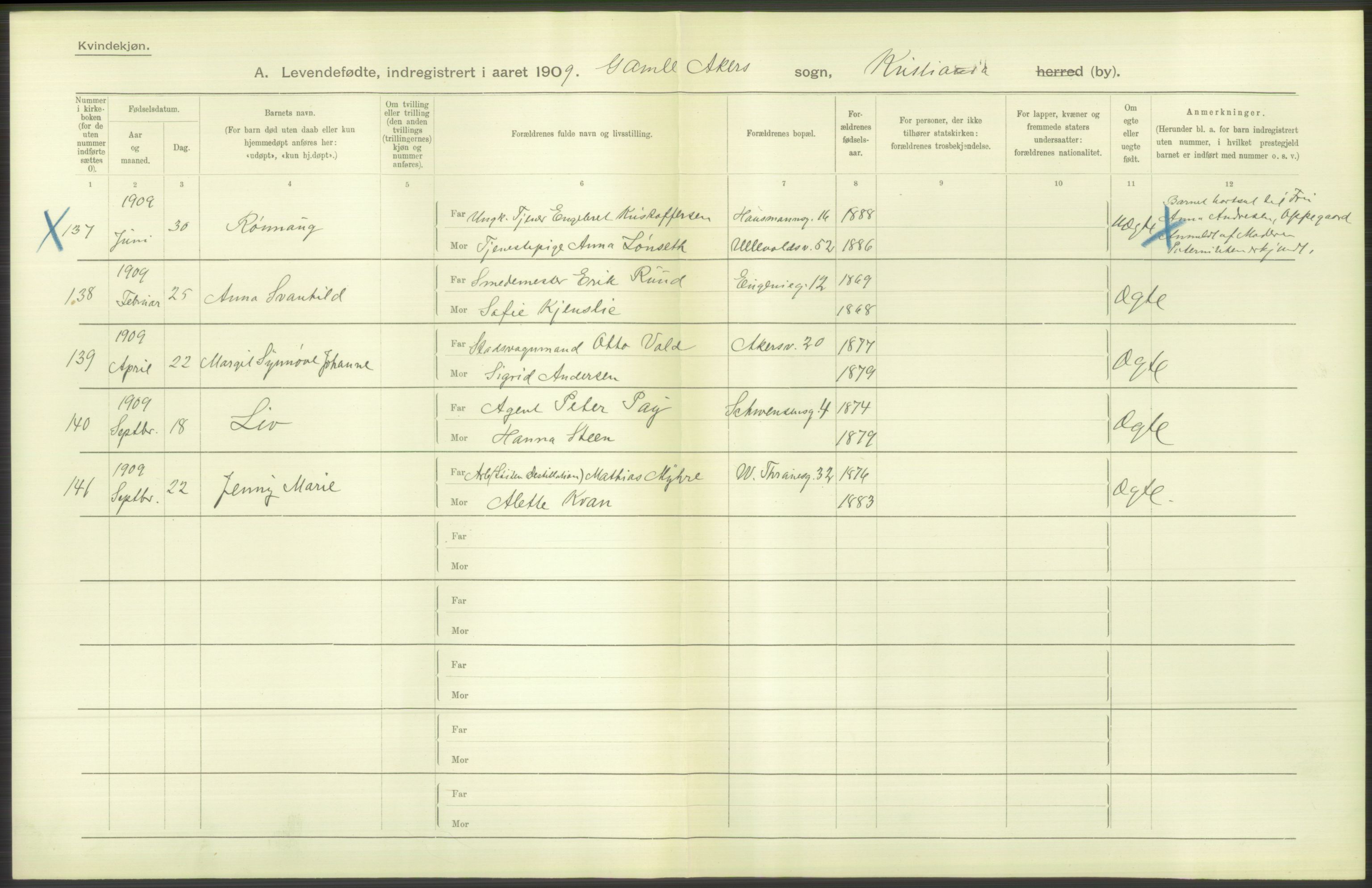 Statistisk sentralbyrå, Sosiodemografiske emner, Befolkning, AV/RA-S-2228/D/Df/Dfa/Dfag/L0007: Kristiania: Levendefødte menn og kvinner., 1909, p. 712