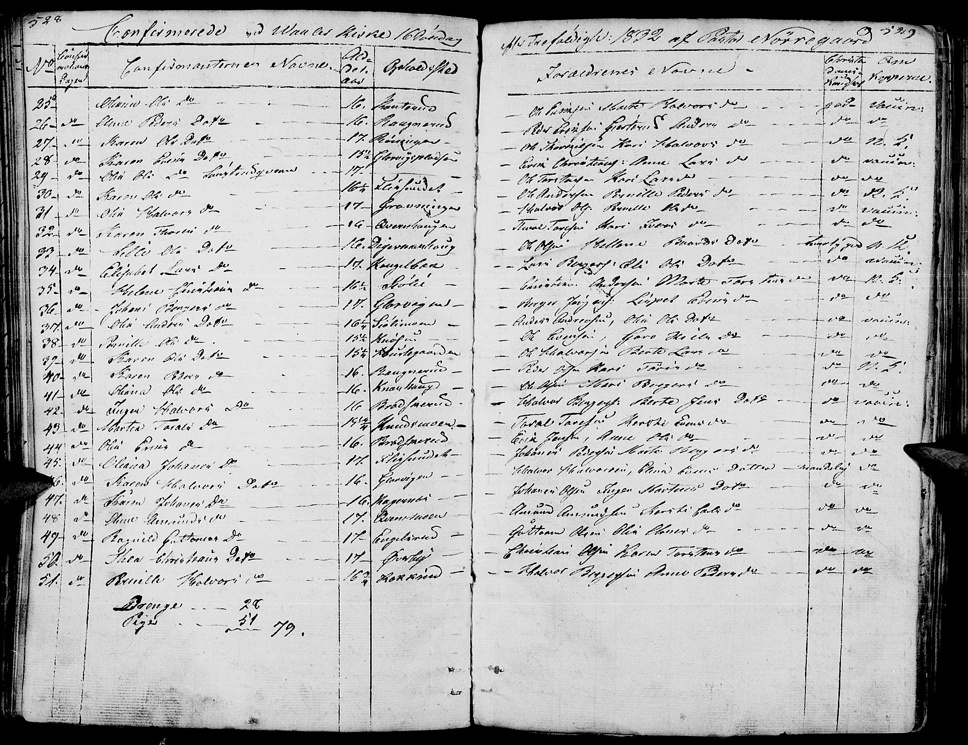 Hof prestekontor, AV/SAH-PREST-038/H/Ha/Haa/L0006: Parish register (official) no. 6, 1822-1841, p. 528-529