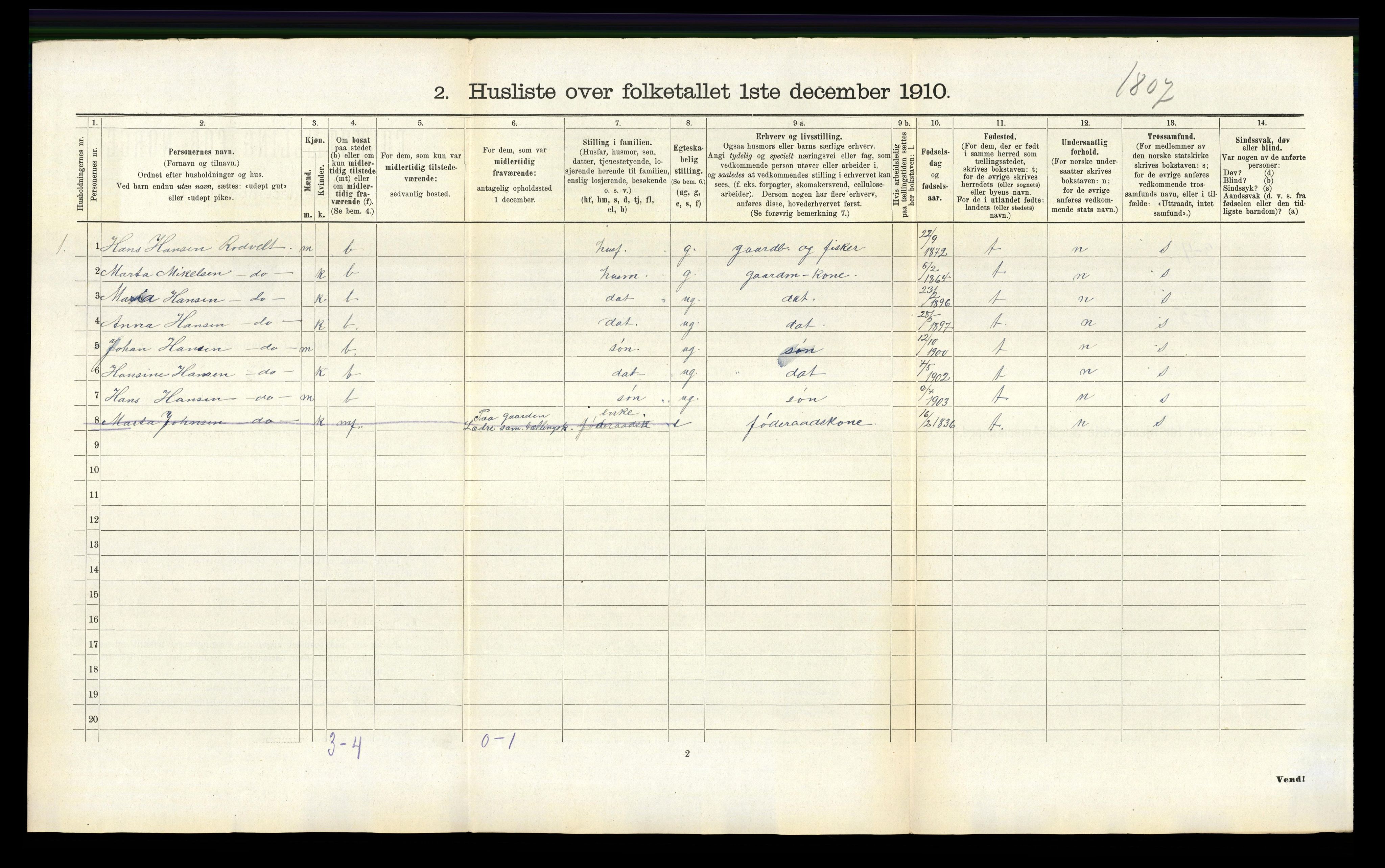 RA, 1910 census for Eigersund, 1910, p. 599