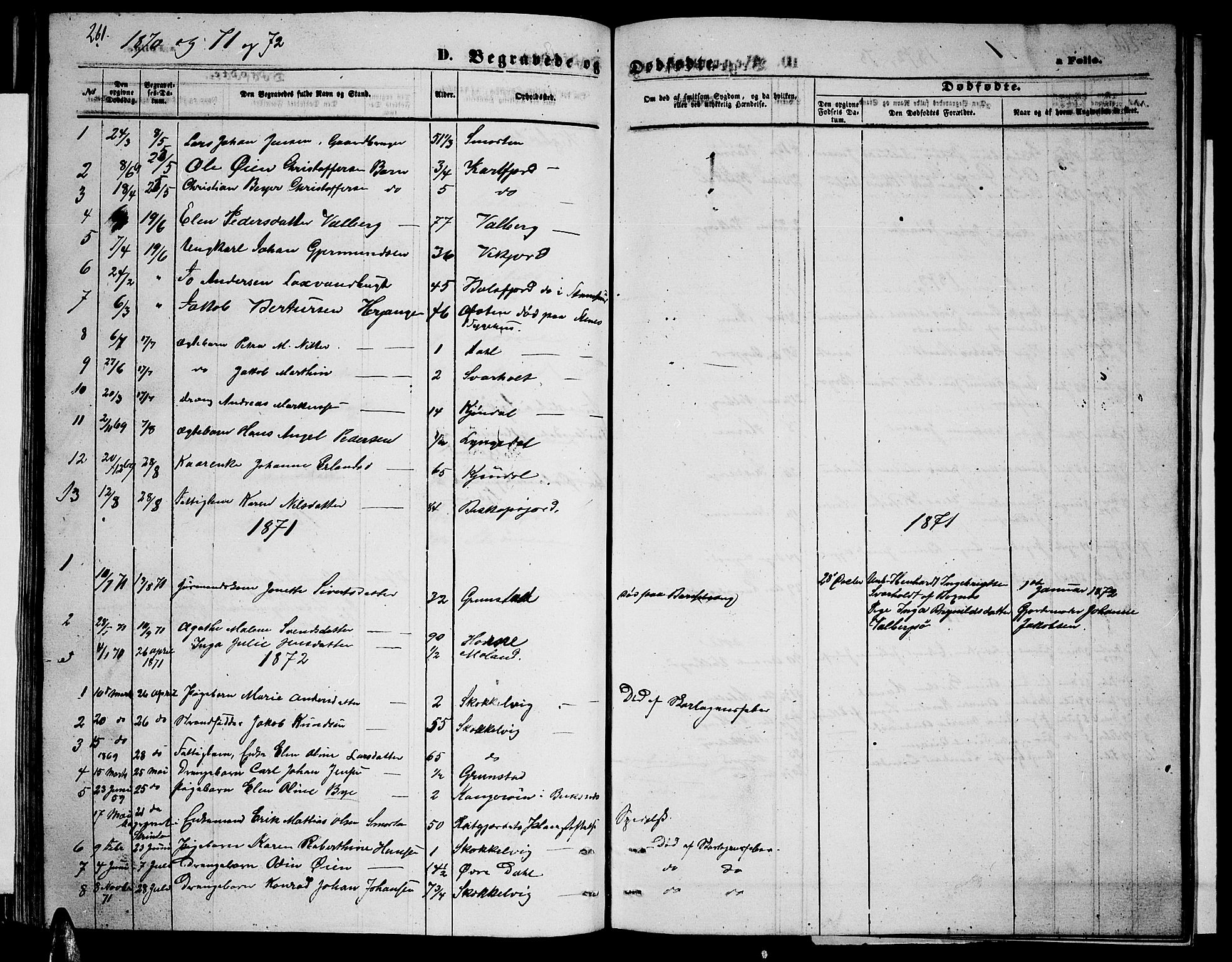 Ministerialprotokoller, klokkerbøker og fødselsregistre - Nordland, AV/SAT-A-1459/884/L1196: Parish register (copy) no. 884C02, 1860-1887, p. 261