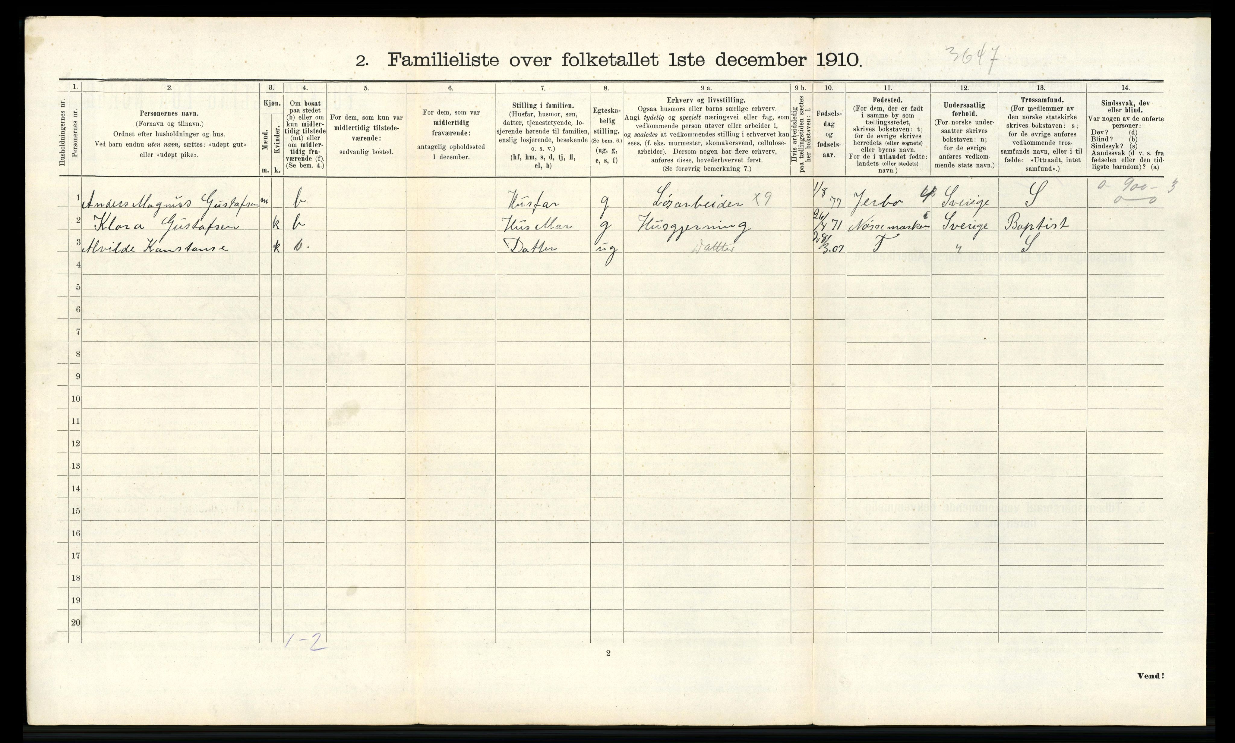 RA, 1910 census for Fredrikshald, 1910, p. 2231