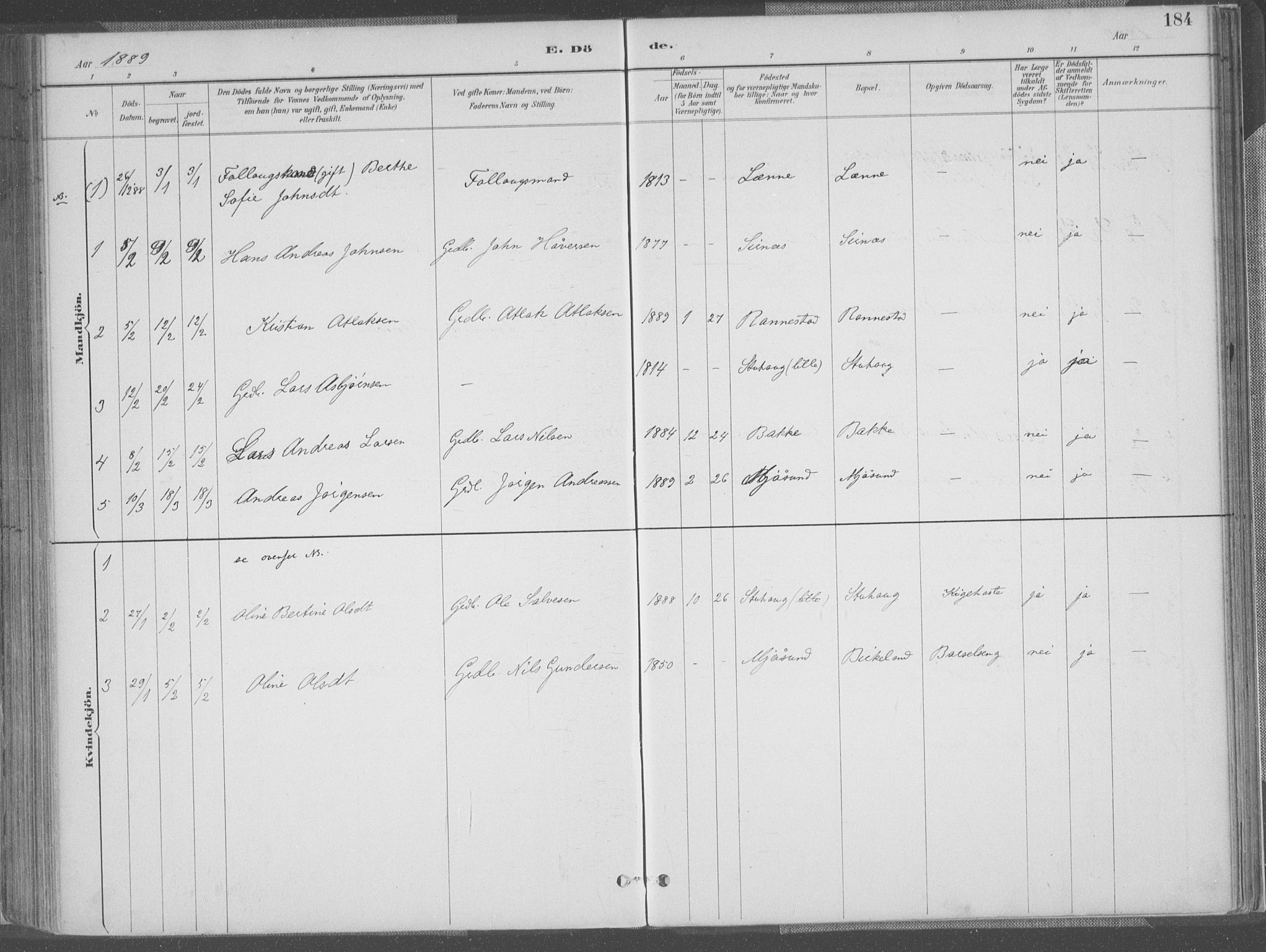 Bakke sokneprestkontor, SAK/1111-0002/F/Fa/Faa/L0008: Parish register (official) no. A 8, 1887-1911, p. 184