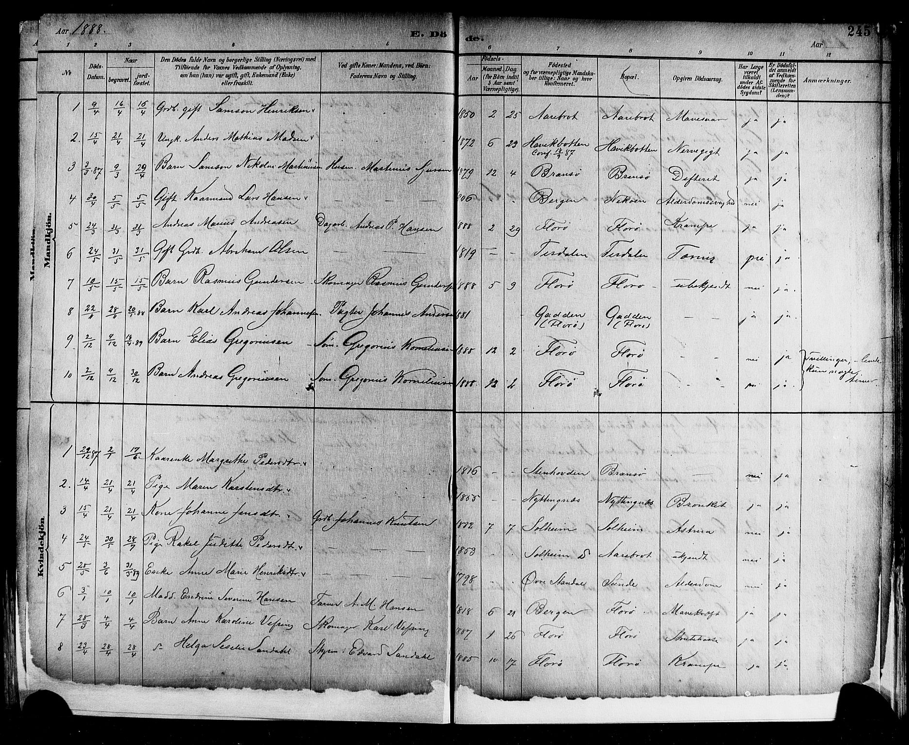 Kinn sokneprestembete, SAB/A-80801/H/Hab/Haba/L0002: Parish register (copy) no. A 2, 1882-1906, p. 245