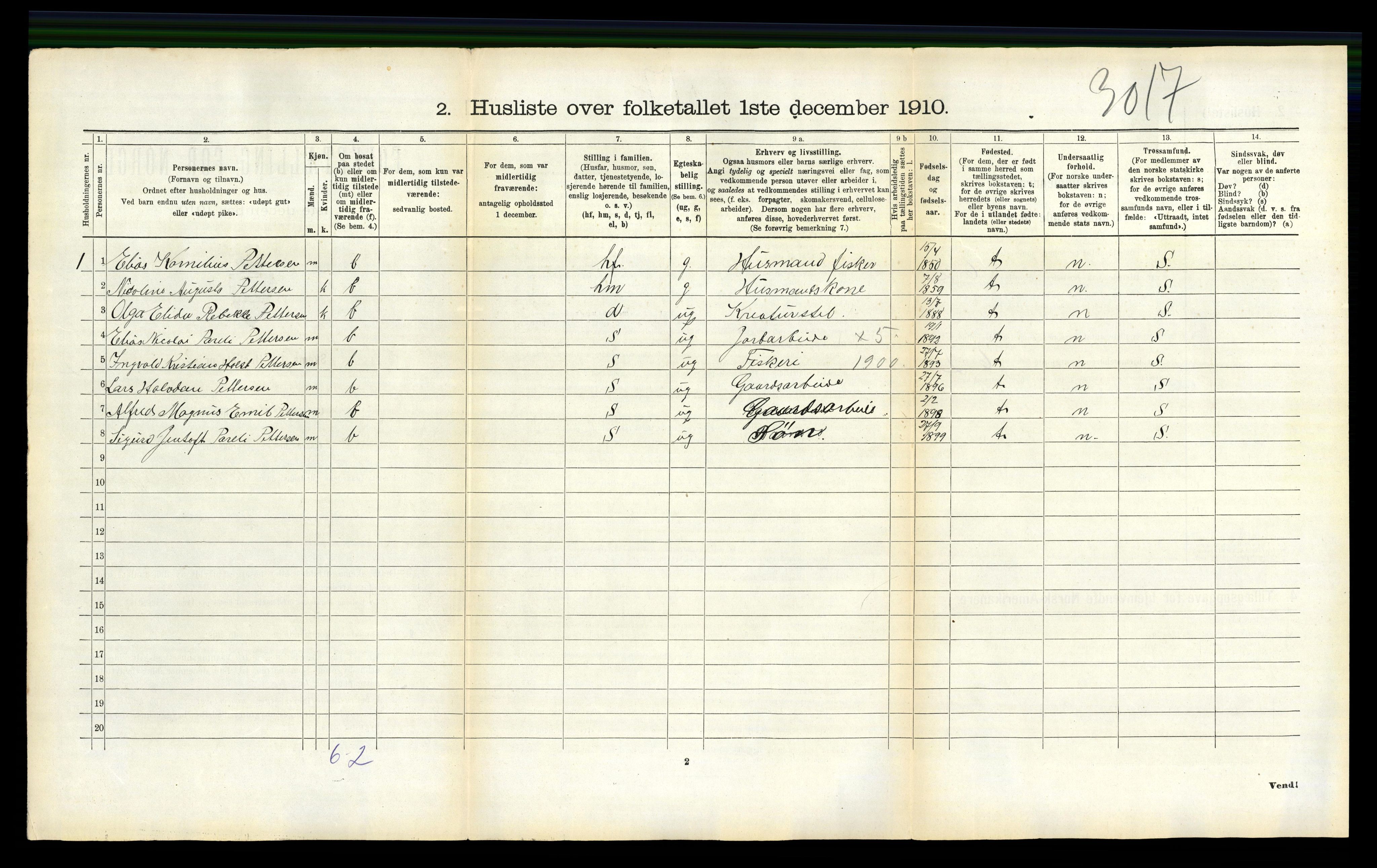 RA, 1910 census for Evenes, 1910, p. 250