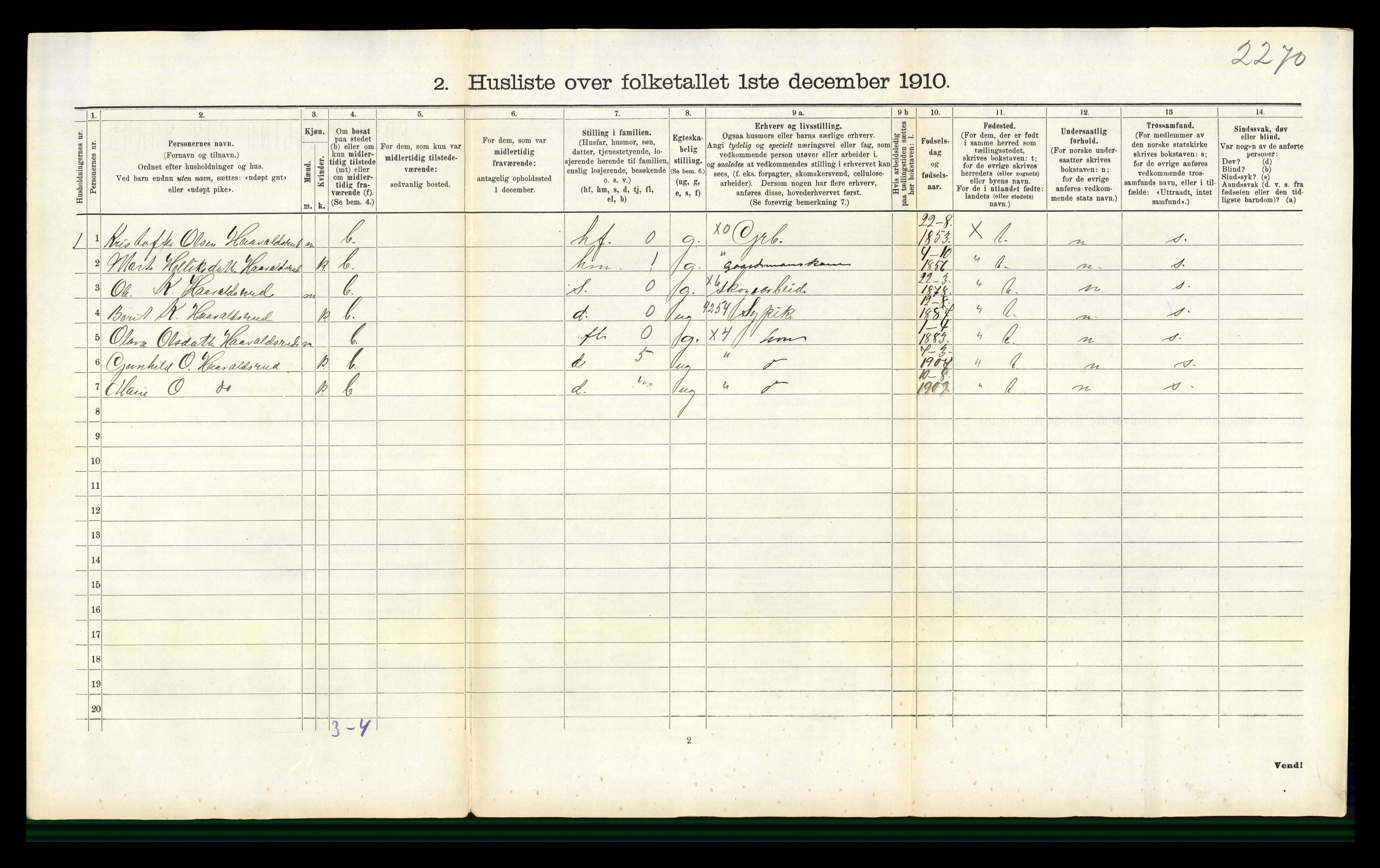 RA, 1910 census for Flesberg, 1910, p. 92