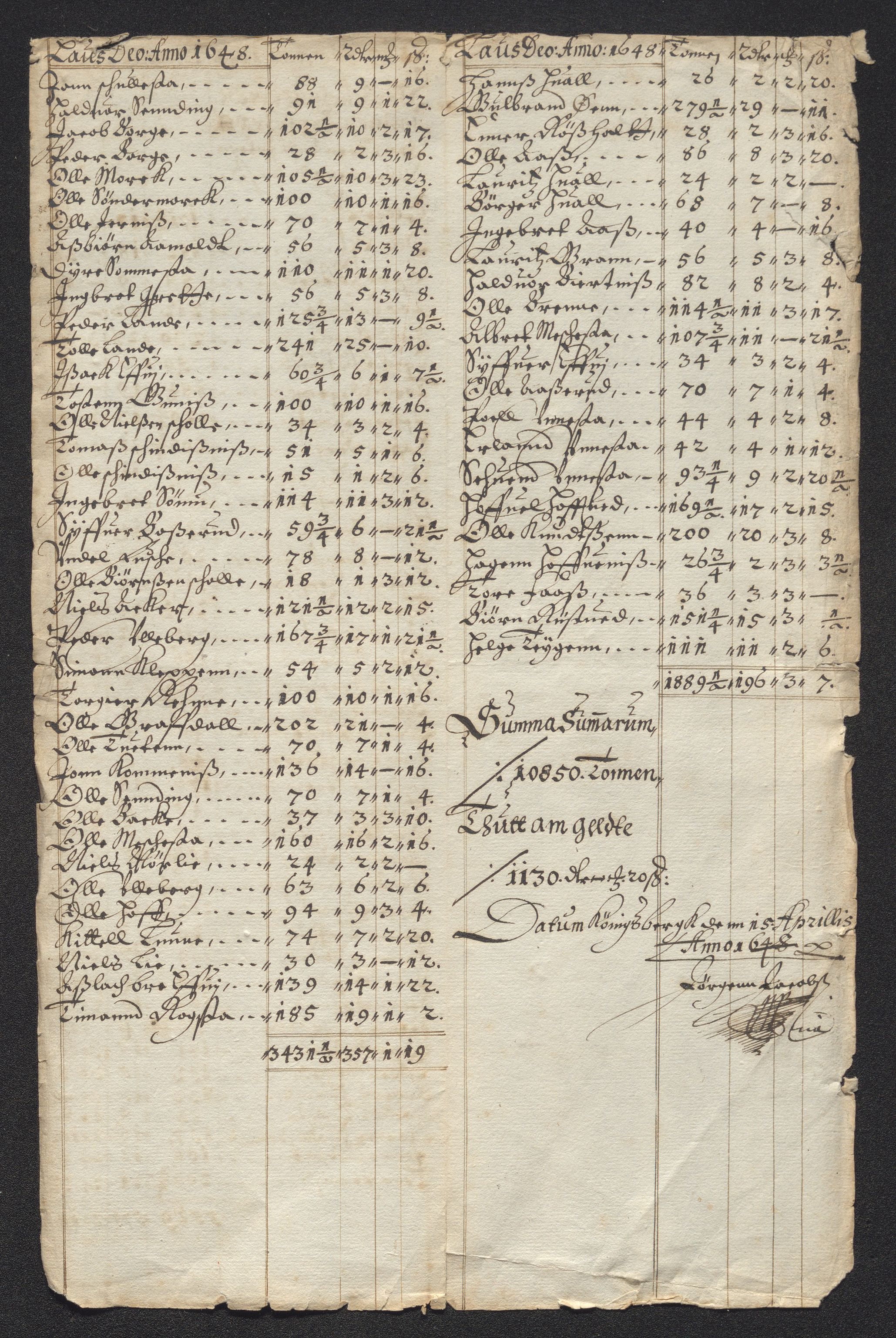 Kongsberg Sølvverk 1623-1816, AV/SAKO-EA-3135/001/D/Dc/Dcd/L0022: Utgiftsregnskap for gruver m.m., 1647-1648, p. 277