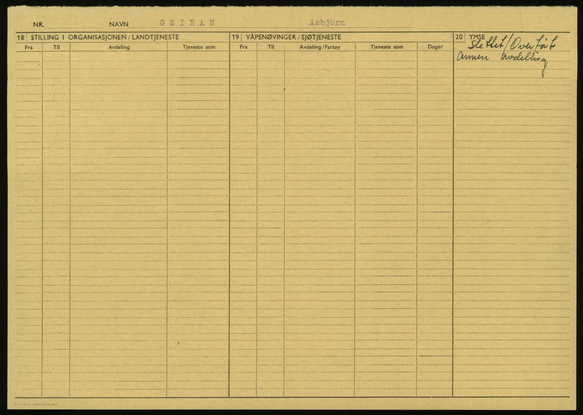 Forsvaret, Varanger bataljon, AV/RA-RAFA-2258/1/D/L0457: Rulleblad og tjenesteuttalelser for befal født 1910, 1920 og 1930, 1910-1930, p. 5