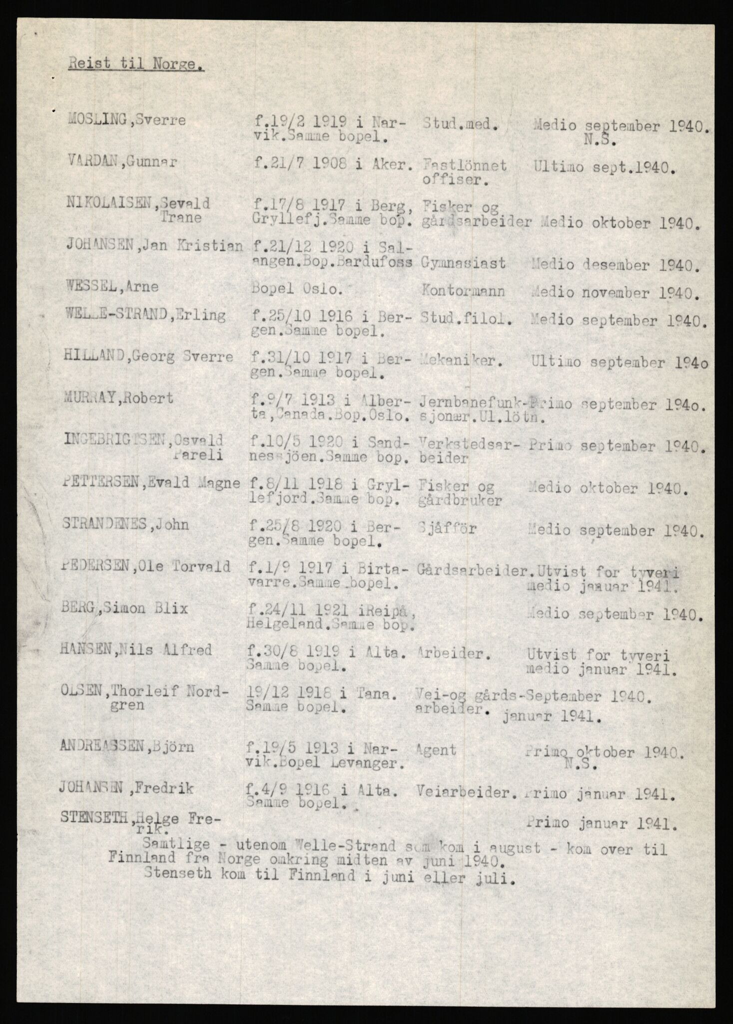 Forsvaret, Forsvarets krigshistoriske avdeling, AV/RA-RAFA-2017/Y/Ya/L0006: II-C-11-11,2 - Utenriksdepartementet.  Legasjonen i Helsingfors., 1940-1946, p. 232