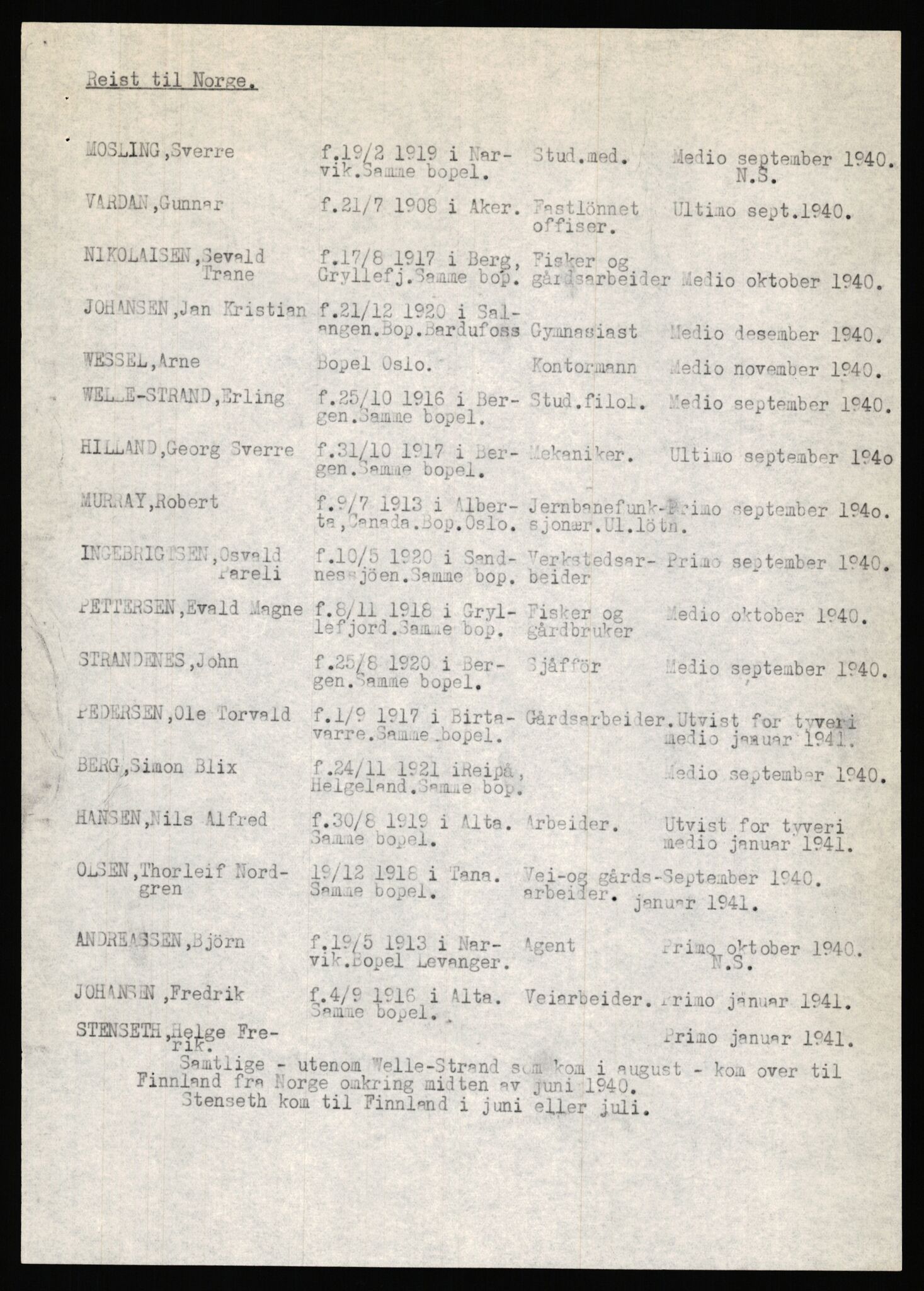 Forsvaret, Forsvarets krigshistoriske avdeling, RA/RAFA-2017/Y/Ya/L0006: II-C-11-11,2 - Utenriksdepartementet.  Legasjonen i Helsingfors., 1940-1946, p. 232