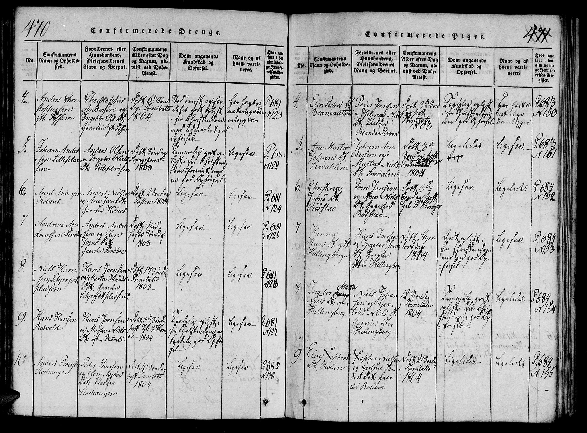 Ministerialprotokoller, klokkerbøker og fødselsregistre - Nord-Trøndelag, AV/SAT-A-1458/701/L0005: Parish register (official) no. 701A05 /1, 1816-1825, p. 470-471