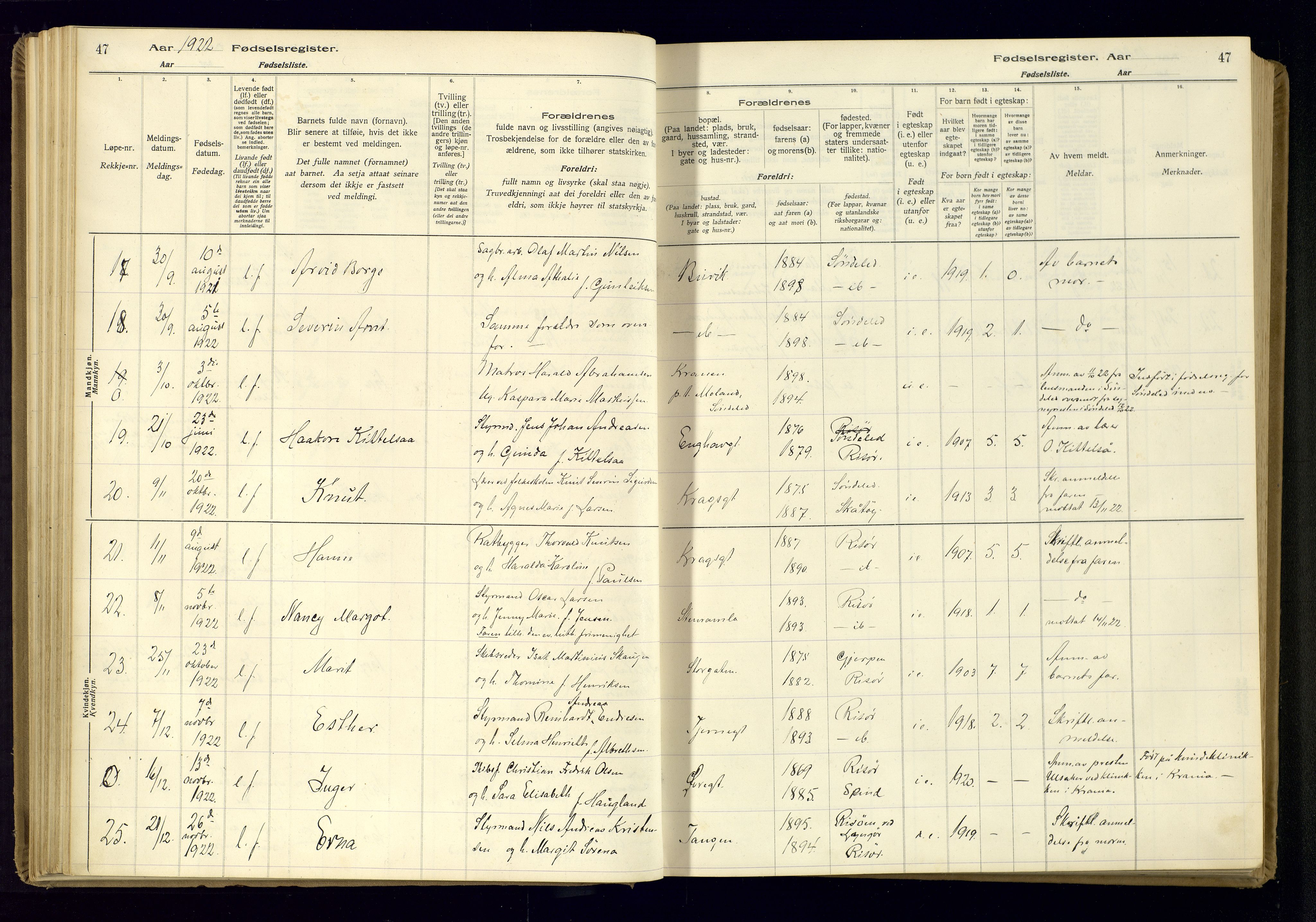 Risør sokneprestkontor, SAK/1111-0035/J/Ja/L0001: Birth register no. A-VI-13, 1916-1947, p. 47