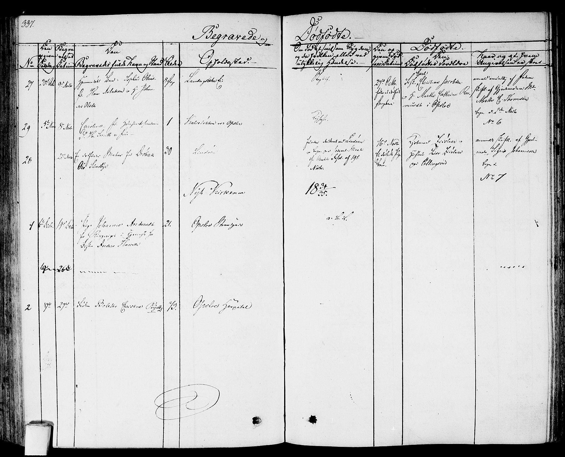 Gamlebyen prestekontor Kirkebøker, SAO/A-10884/F/Fa/L0003: Parish register (official) no. 3, 1829-1849, p. 337