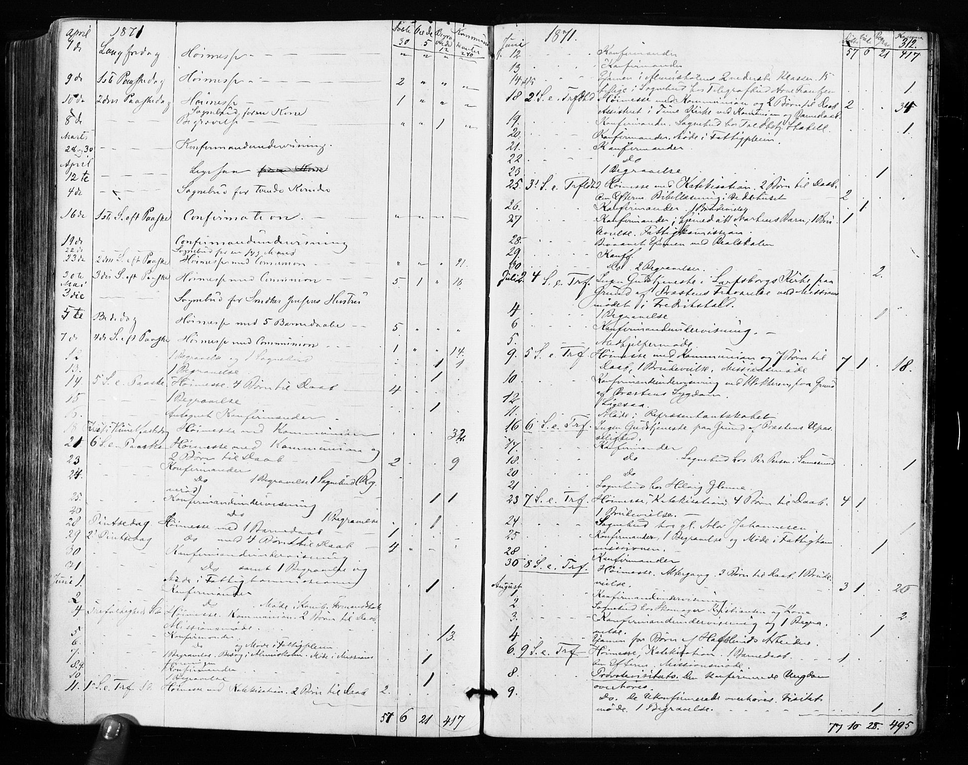 Sarpsborg prestekontor Kirkebøker, AV/SAO-A-2006/F/Fa/L0002: Parish register (official) no. 2, 1869-1877, p. 312