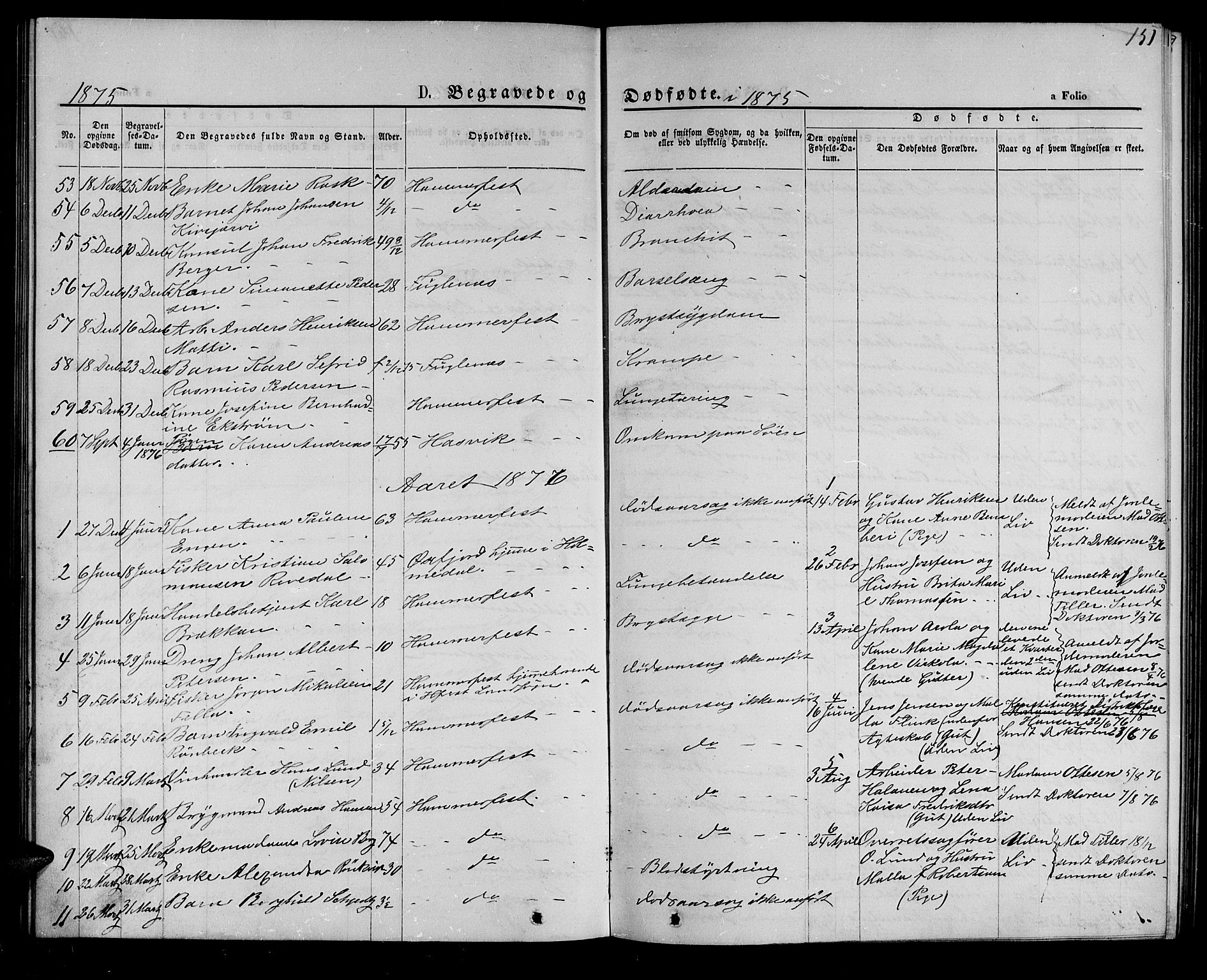 Hammerfest sokneprestkontor, SATØ/S-1347/H/Hb/L0004.klokk: Parish register (copy) no. 4, 1869-1877, p. 151