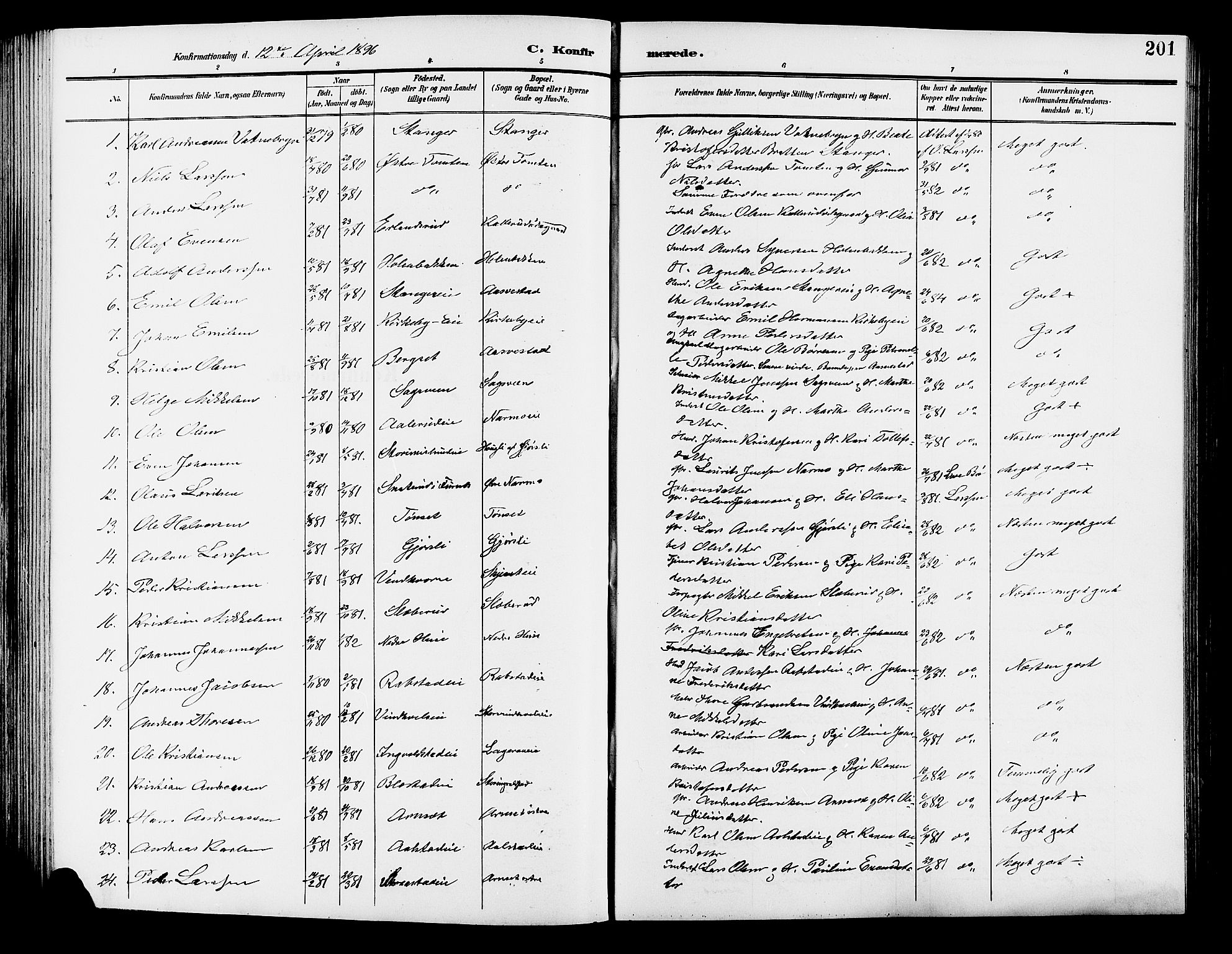 Vang prestekontor, Hedmark, AV/SAH-PREST-008/H/Ha/Hab/L0014: Parish register (copy) no. 14, 1896-1914, p. 201