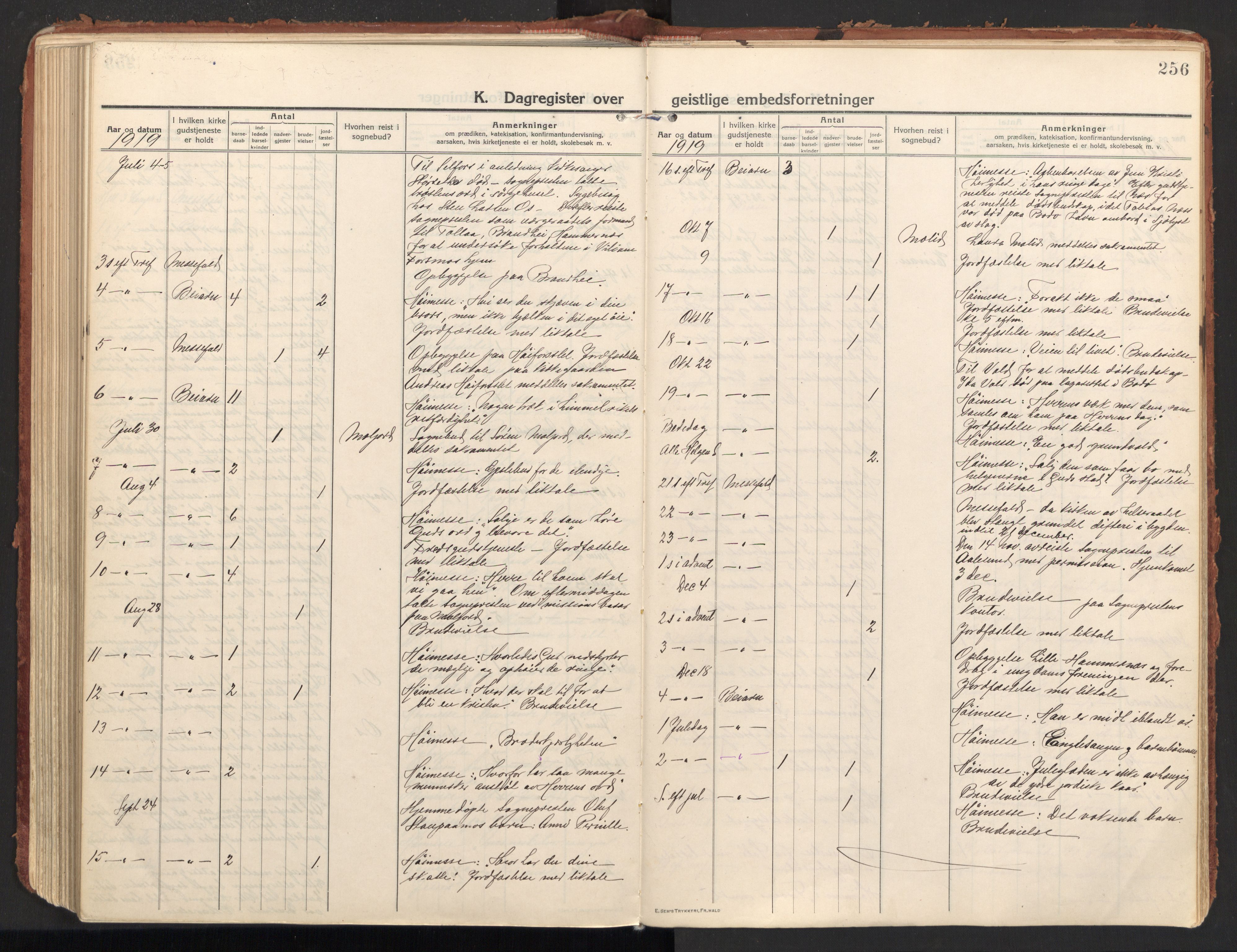 Ministerialprotokoller, klokkerbøker og fødselsregistre - Nordland, SAT/A-1459/846/L0650: Parish register (official) no. 846A08, 1916-1935, p. 256