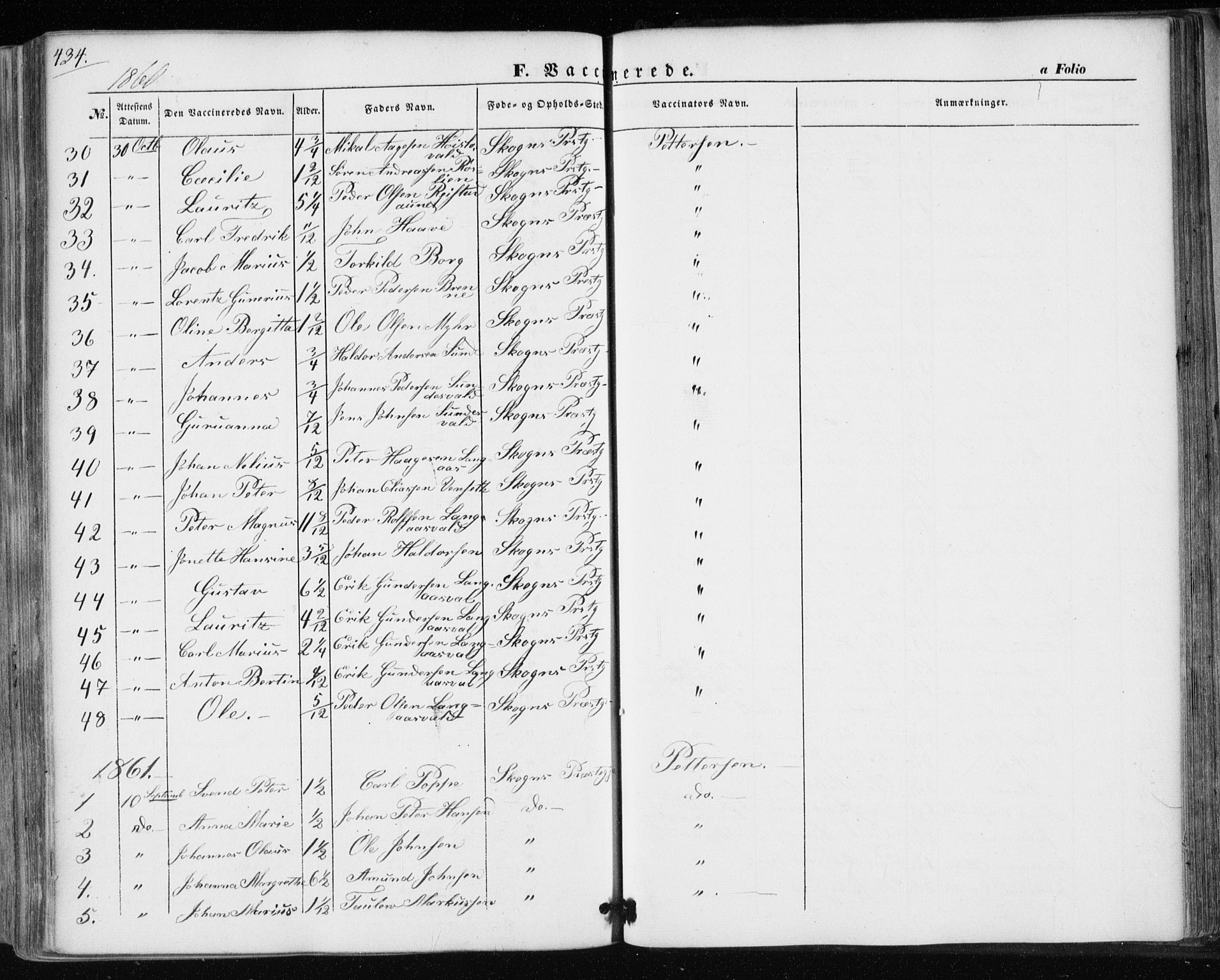 Ministerialprotokoller, klokkerbøker og fødselsregistre - Nord-Trøndelag, AV/SAT-A-1458/717/L0154: Parish register (official) no. 717A07 /1, 1850-1862, p. 434