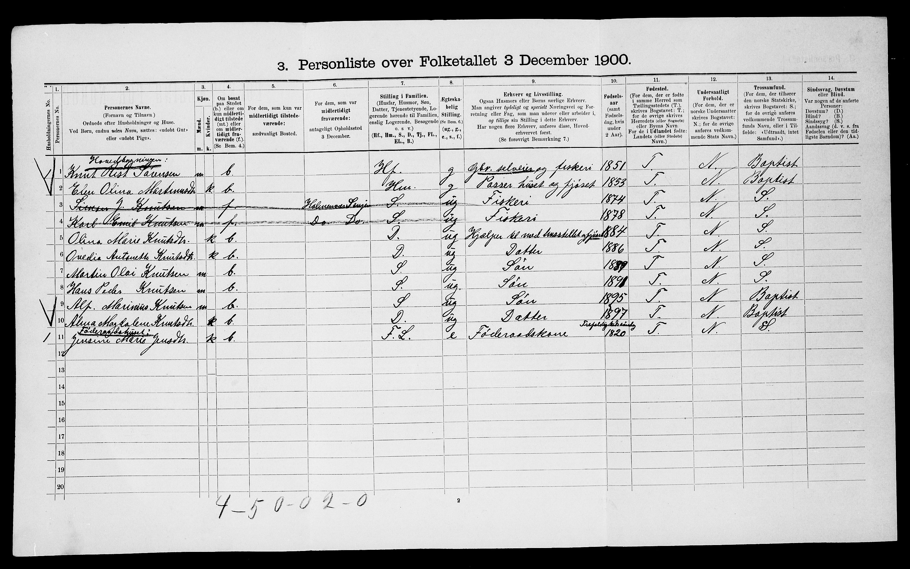 SATØ, 1900 census for Bjarkøy, 1900, p. 149