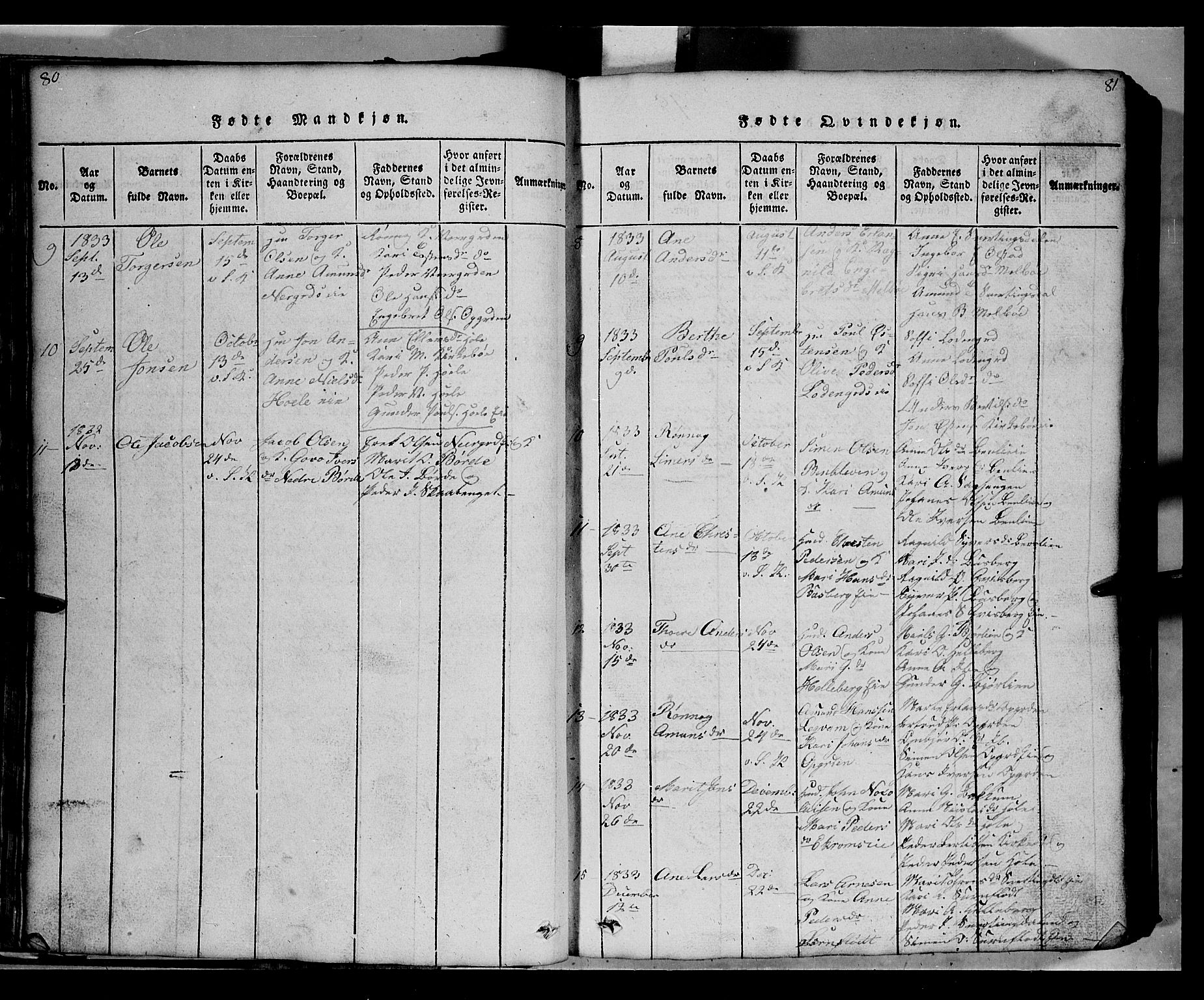 Gausdal prestekontor, SAH/PREST-090/H/Ha/Hab/L0002: Parish register (copy) no. 2, 1818-1874, p. 80-81