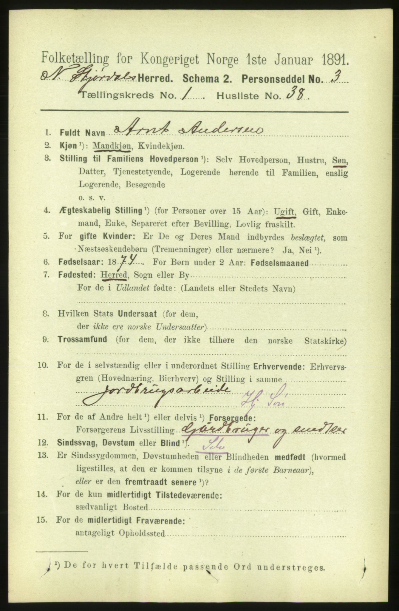 RA, 1891 census for 1714 Nedre Stjørdal, 1891, p. 337