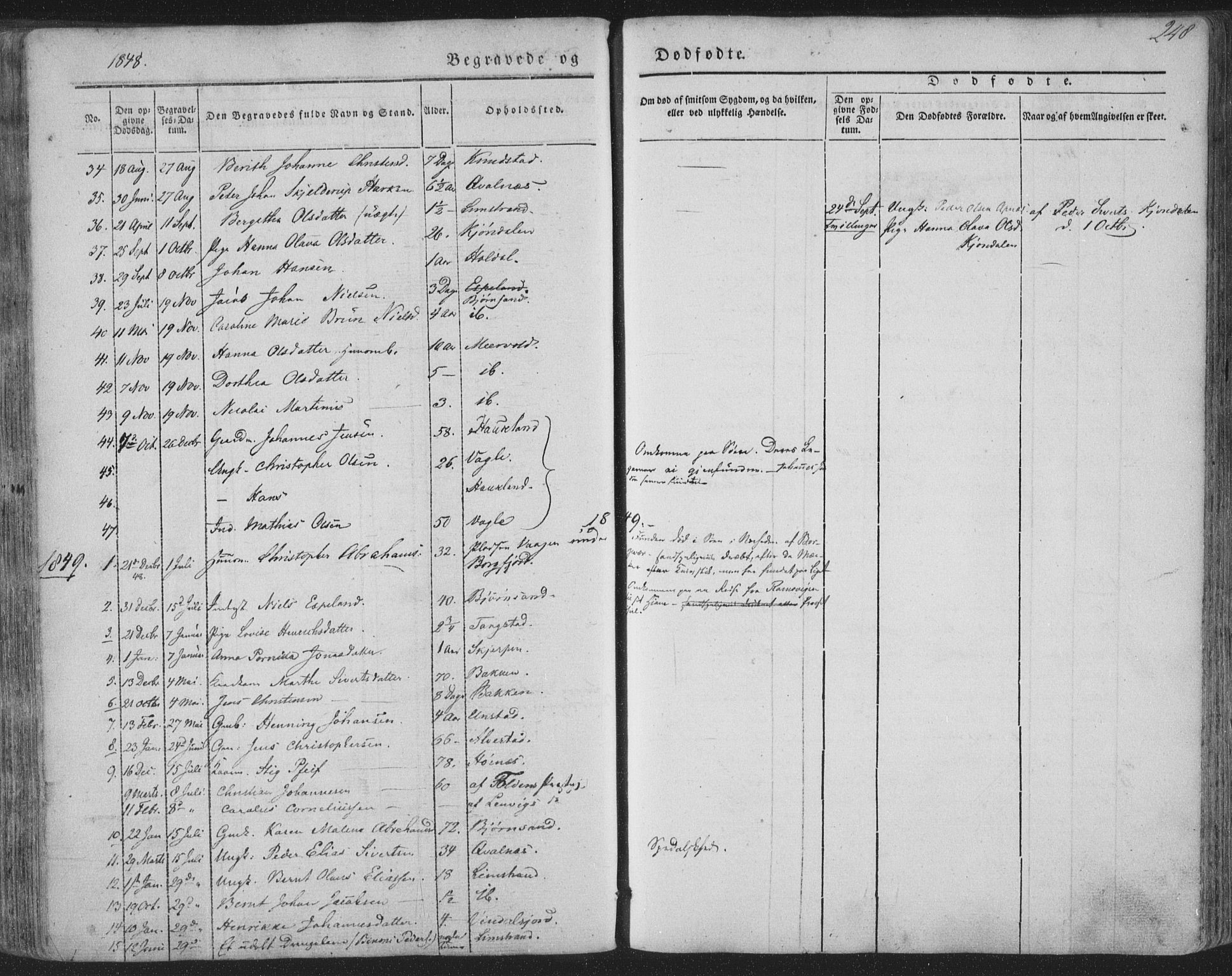 Ministerialprotokoller, klokkerbøker og fødselsregistre - Nordland, AV/SAT-A-1459/880/L1131: Parish register (official) no. 880A05, 1844-1868, p. 248