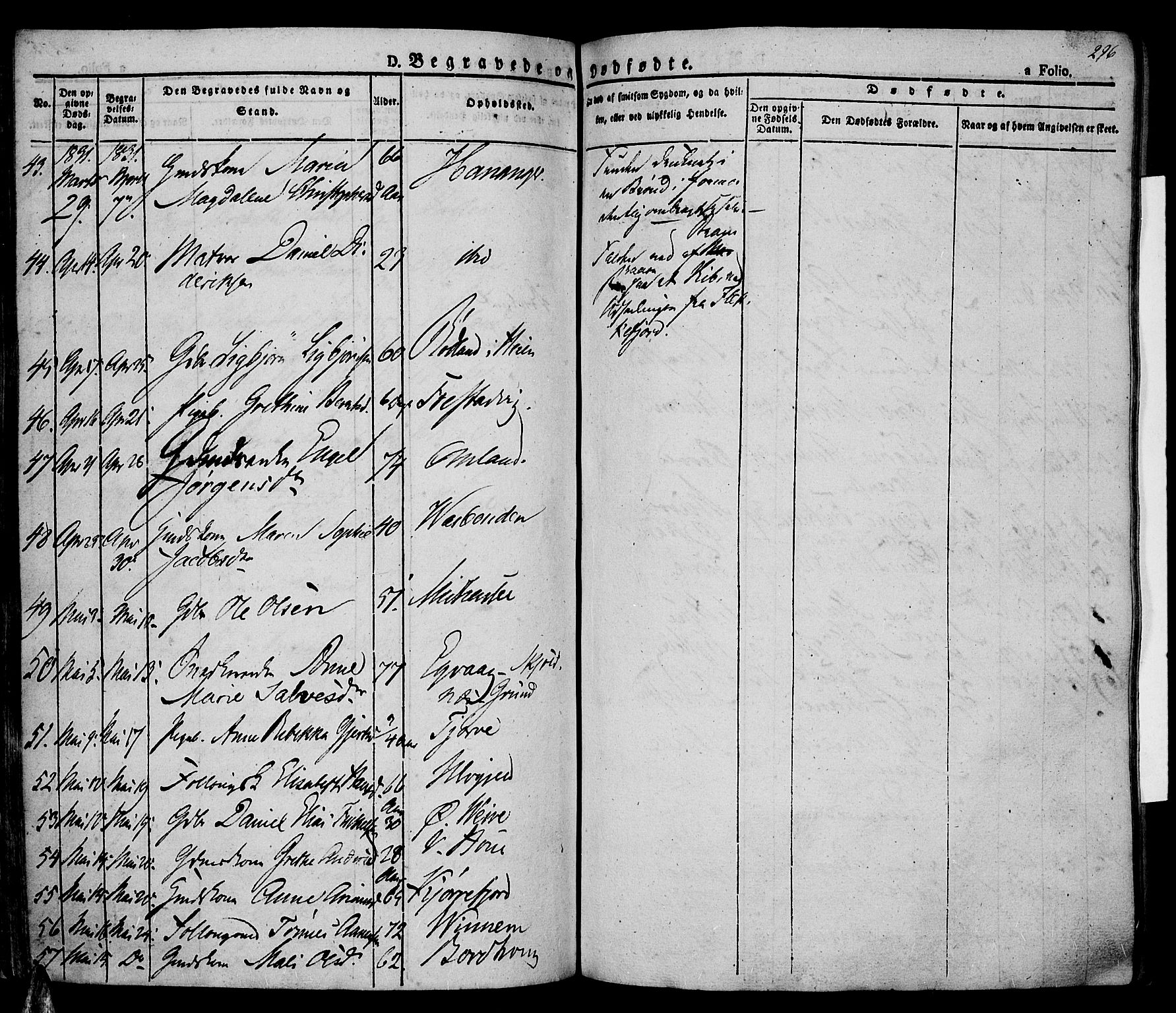 Lista sokneprestkontor, AV/SAK-1111-0027/F/Fa/L0008: Parish register (official) no. A 8, 1823-1835, p. 296