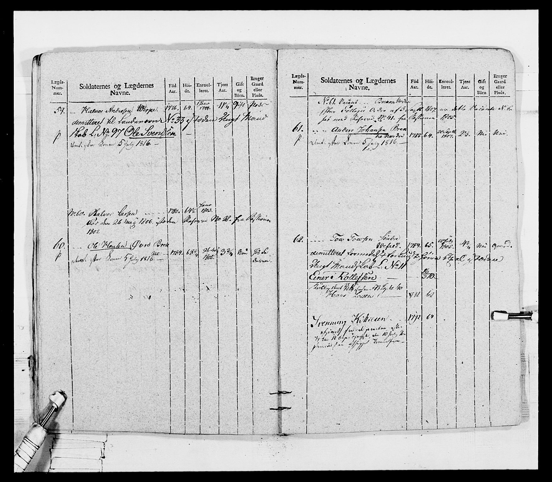 Generalitets- og kommissariatskollegiet, Det kongelige norske kommissariatskollegium, AV/RA-EA-5420/E/Eh/L0116: Telemarkske nasjonale infanteriregiment, 1810, p. 374