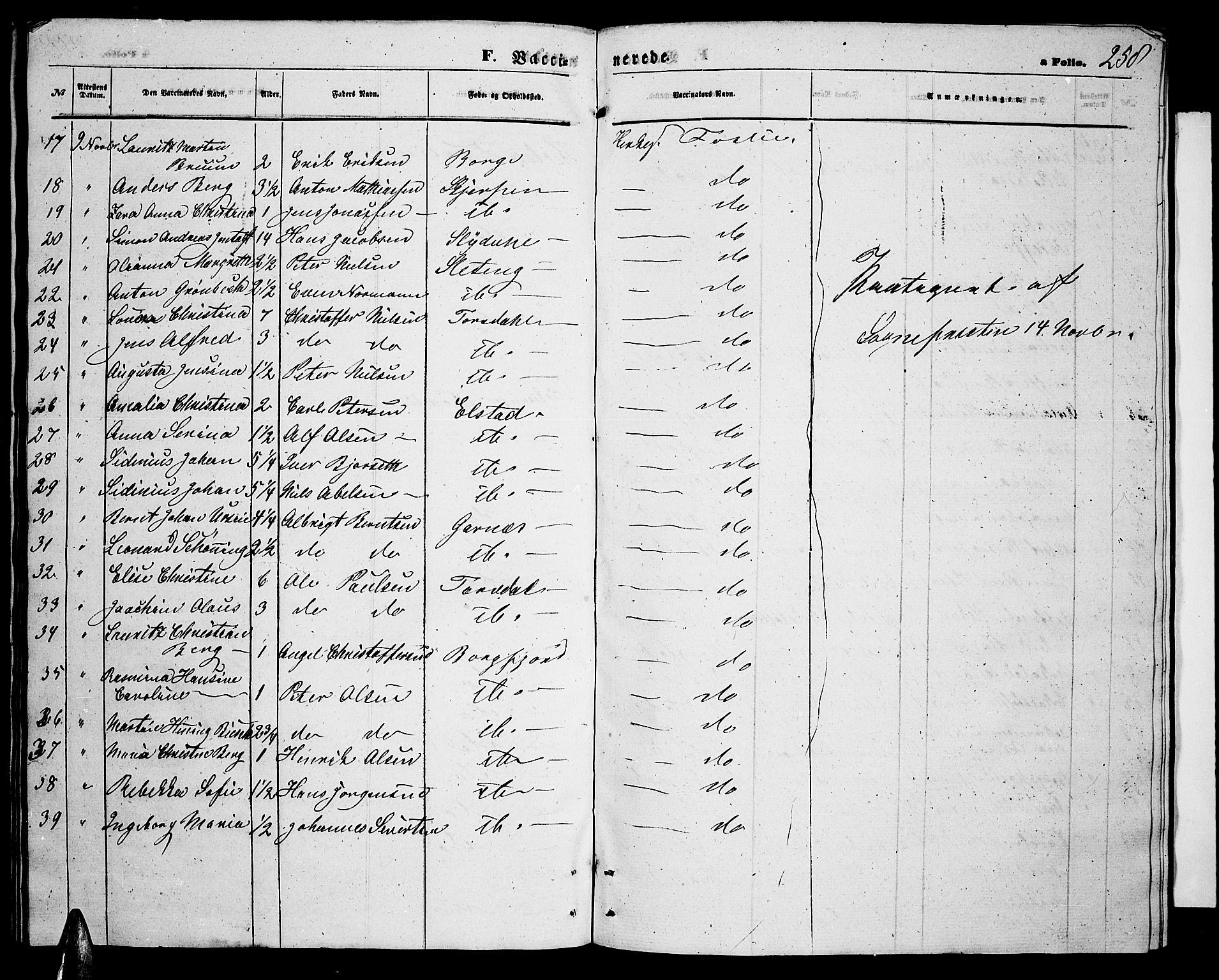 Ministerialprotokoller, klokkerbøker og fødselsregistre - Nordland, AV/SAT-A-1459/880/L1140: Parish register (copy) no. 880C02, 1861-1875, p. 258