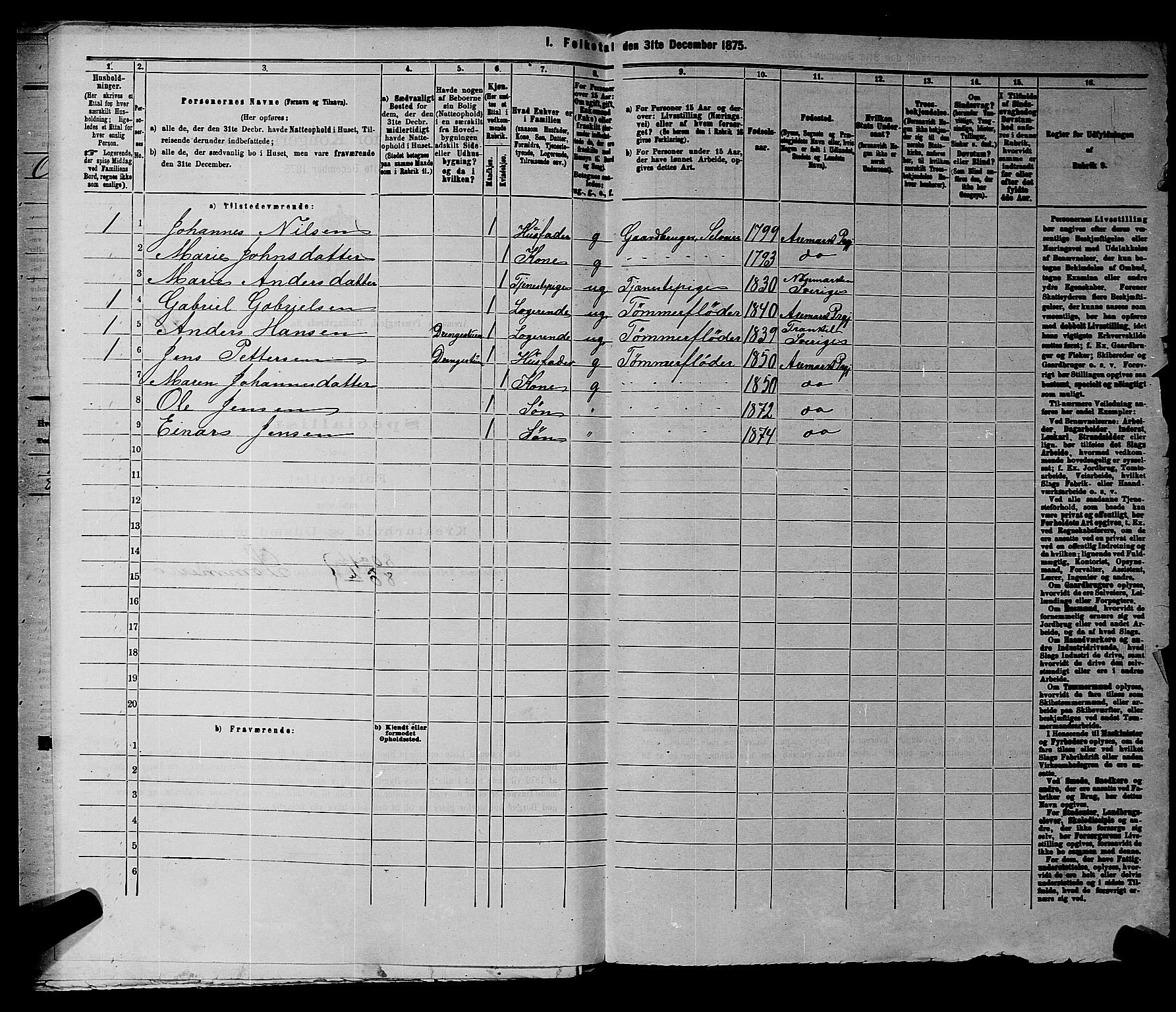 RA, 1875 census for 0118P Aremark, 1875, p. 643