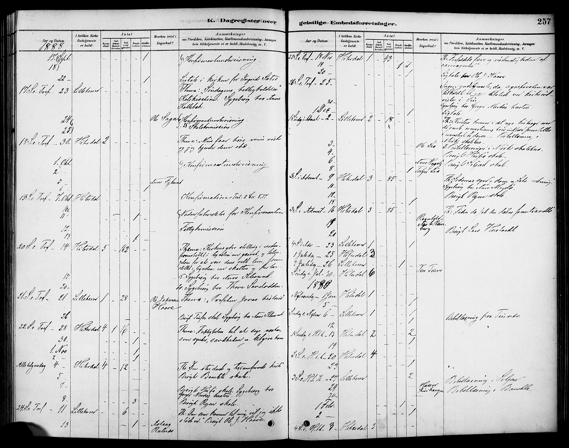 Heddal kirkebøker, SAKO/A-268/F/Fa/L0009: Parish register (official) no. I 9, 1878-1903, p. 257
