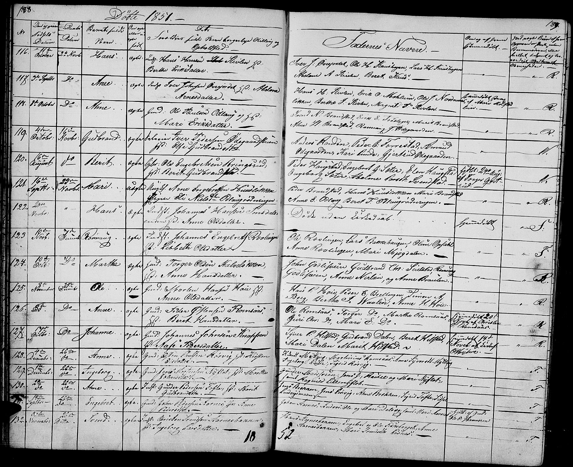 Ringebu prestekontor, SAH/PREST-082/H/Ha/Hab/L0002: Parish register (copy) no. 2, 1839-1853, p. 188-189