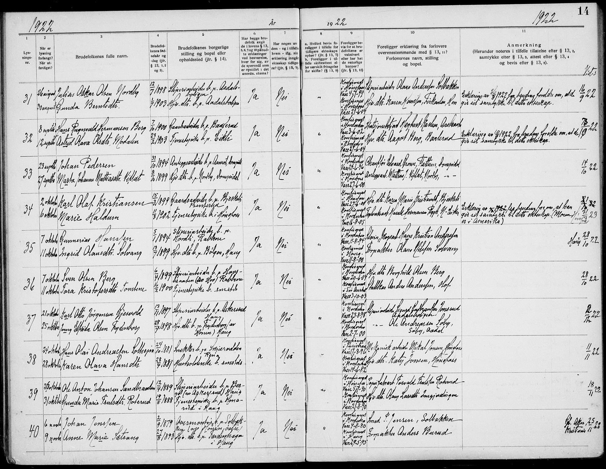 Norderhov kirkebøker, AV/SAKO-A-237/H/Ha/L0004: Banns register no. 4, 1920-1938, p. 14