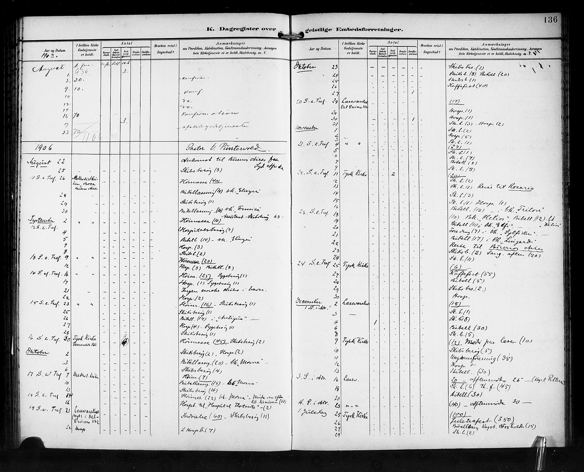 Den norske sjømannsmisjon i utlandet/Syd-Amerika (Buenos Aires m.fl.), AV/SAB-SAB/PA-0118/H/Ha/L0002: Parish register (official) no. A 2, 1899-1919, p. 136