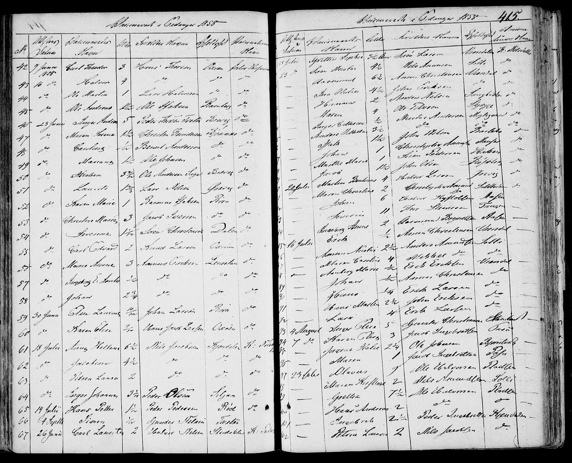 Eidanger kirkebøker, SAKO/A-261/F/Fa/L0008: Parish register (official) no. 8, 1831-1858, p. 415