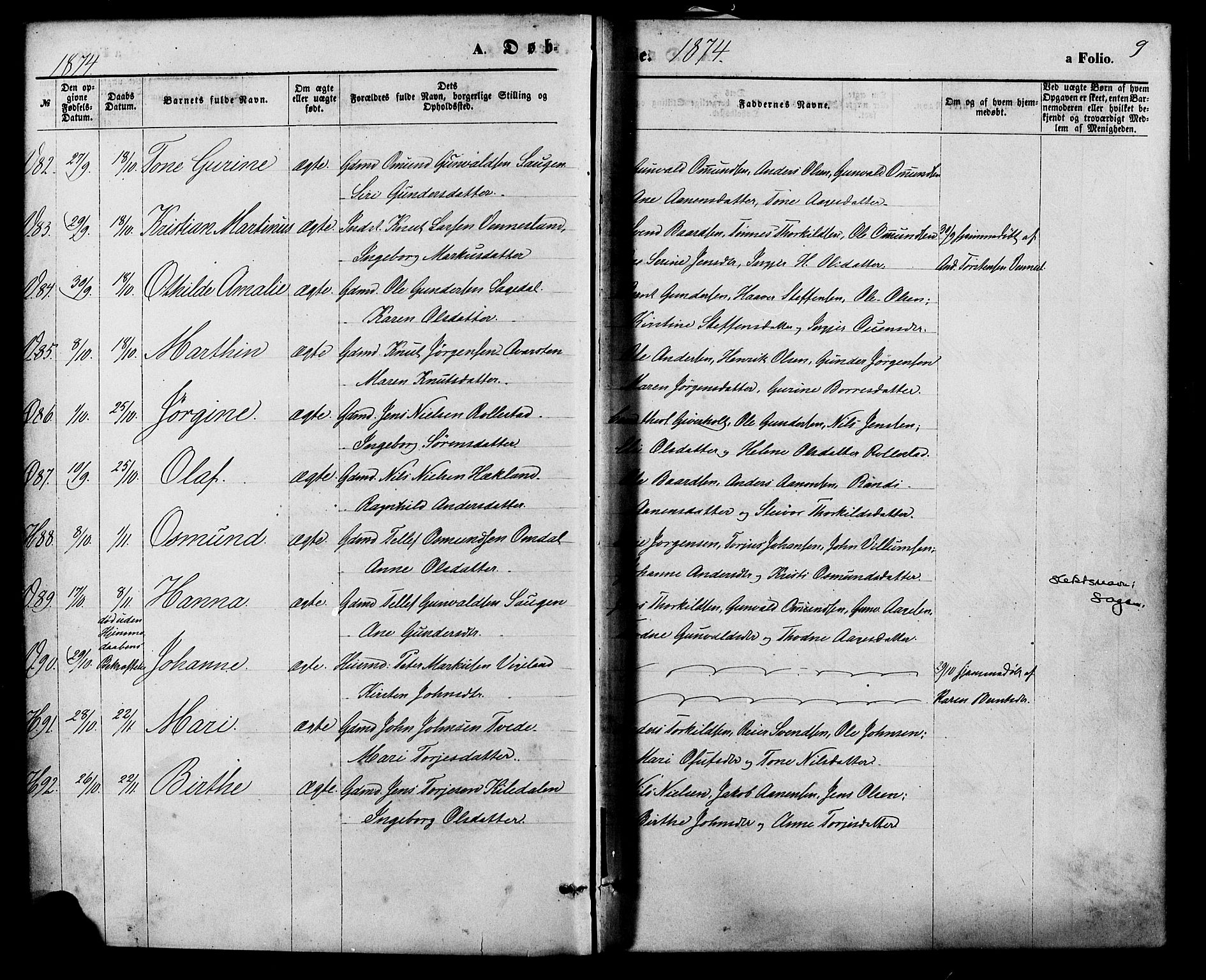 Vennesla sokneprestkontor, AV/SAK-1111-0045/Fa/Fac/L0008: Parish register (official) no. A 8, 1874-1883, p. 9