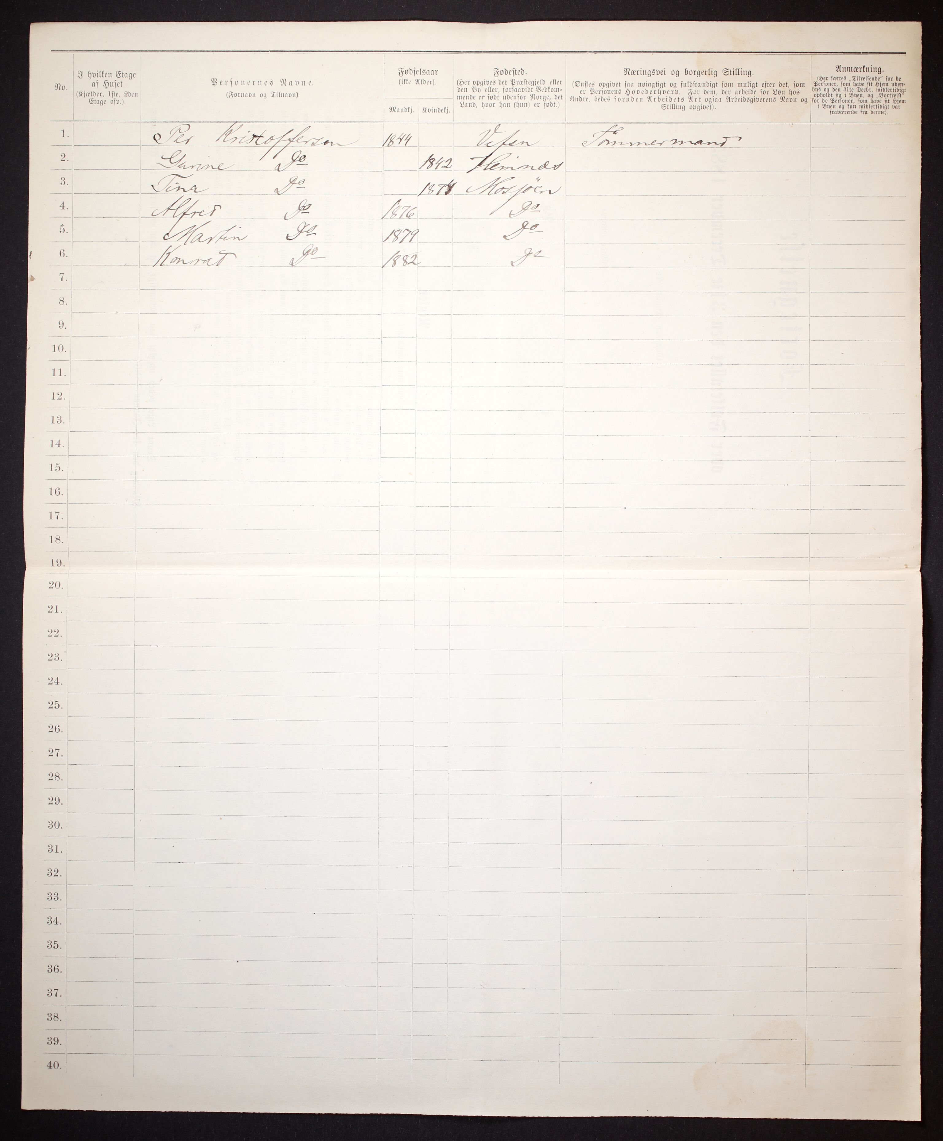 SAT, 1885 census for 1802 Mosjøen, 1885