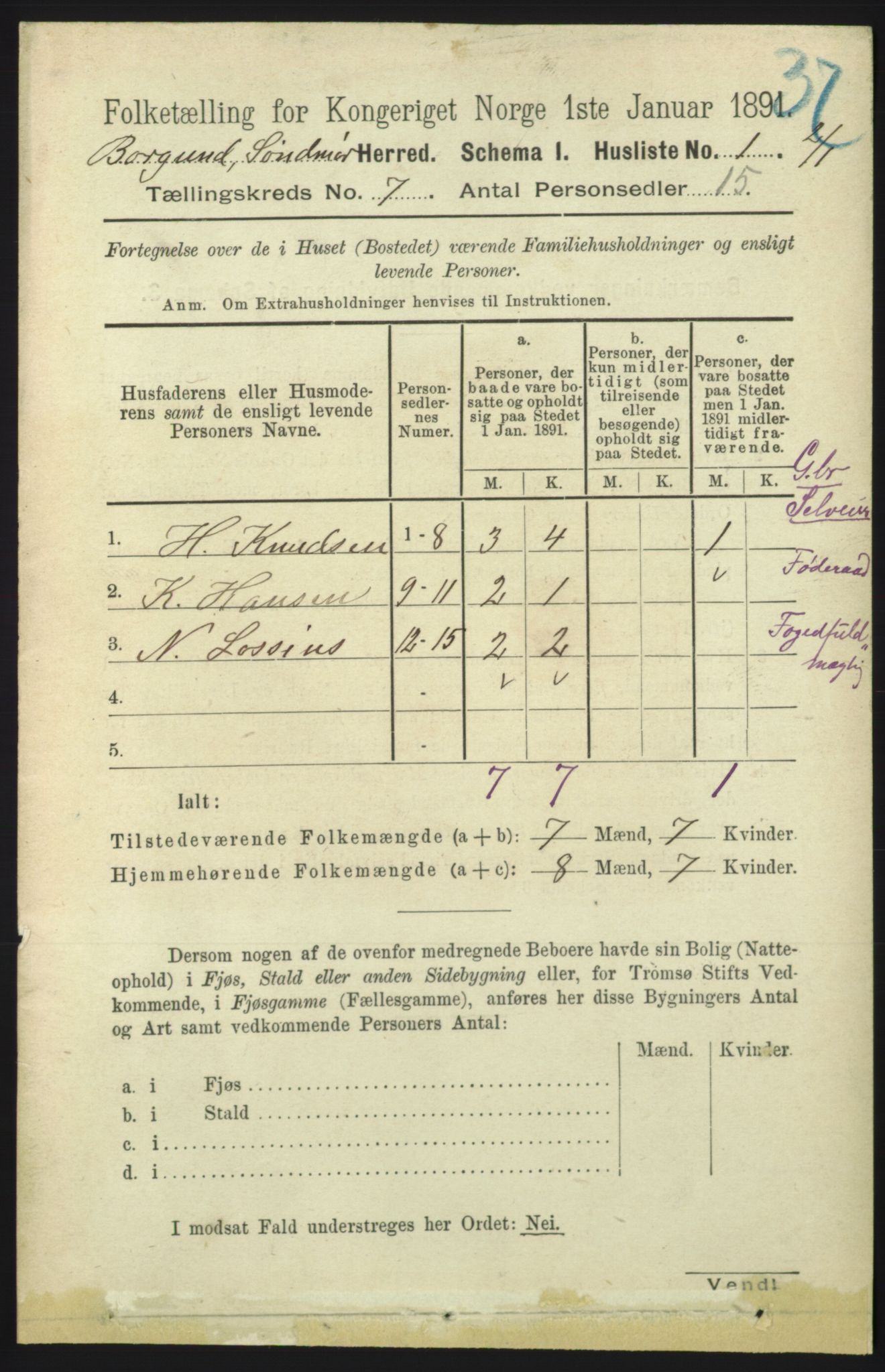 RA, 1891 census for 1531 Borgund, 1891, p. 1809