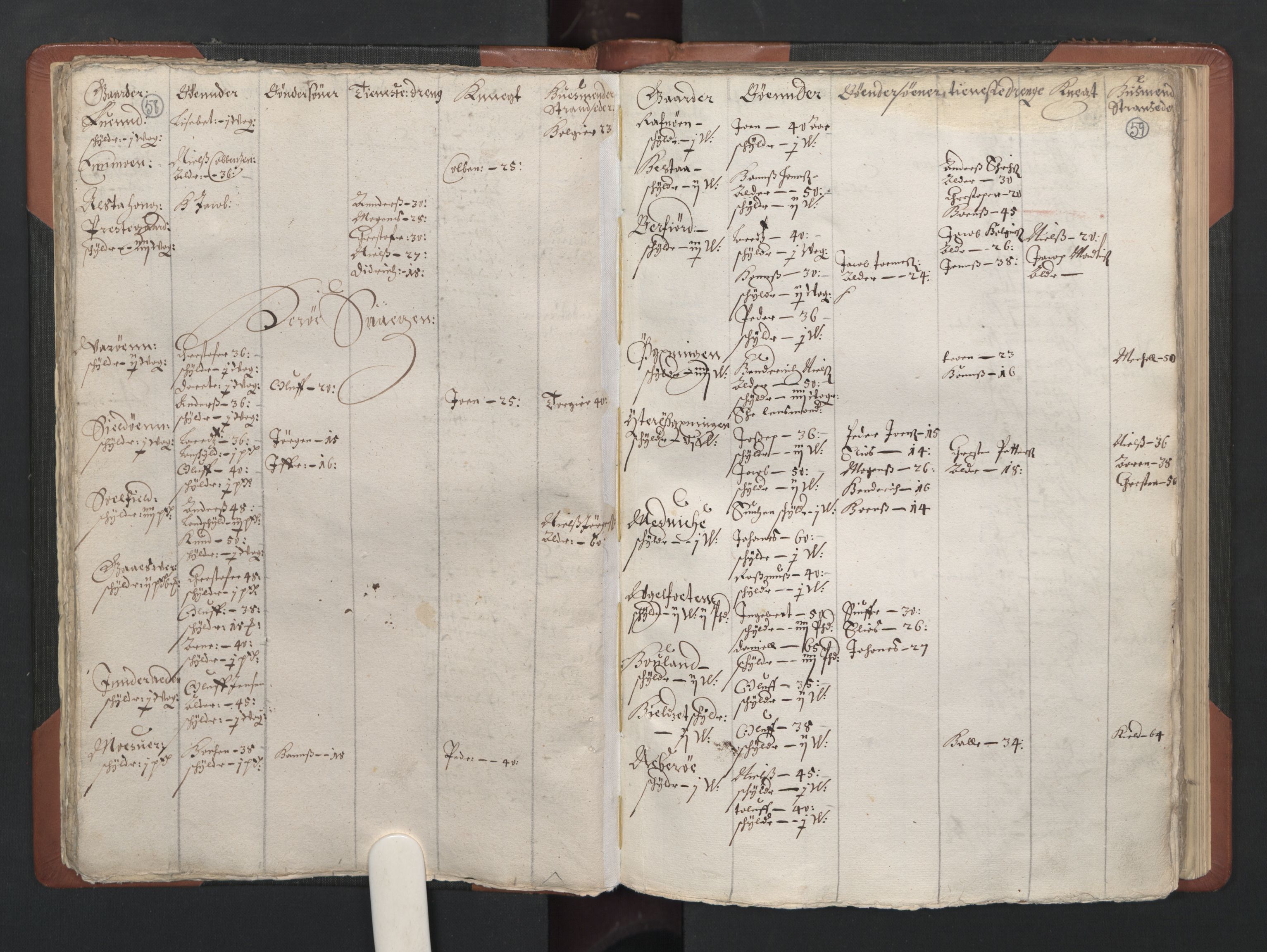 RA, Bailiff's Census 1664-1666, no. 20: Modern Nordland county, modern Troms county and modern Finnmark county, 1665, p. 58-59