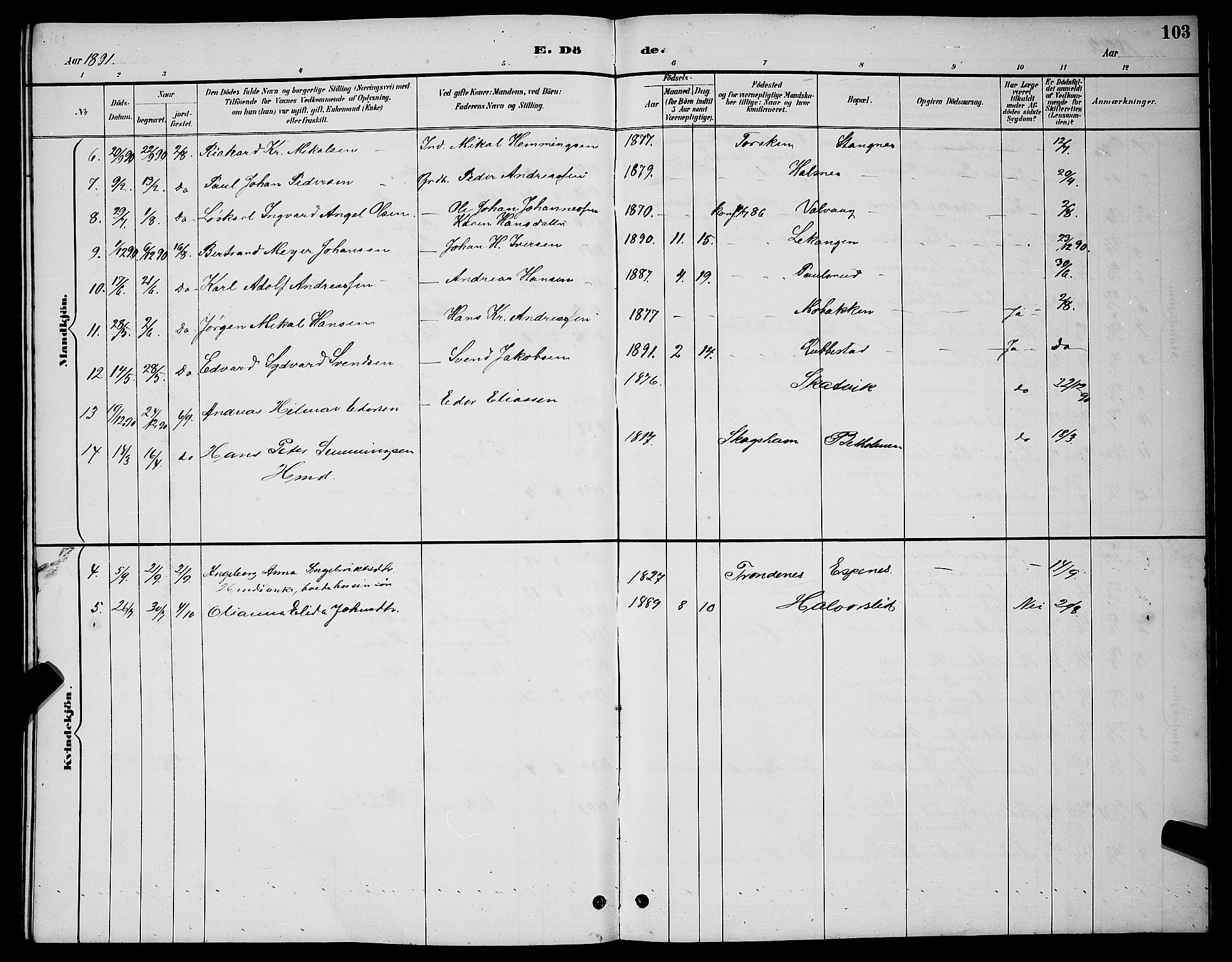 Tranøy sokneprestkontor, AV/SATØ-S-1313/I/Ia/Iab/L0004klokker: Parish register (copy) no. 4, 1888-1901, p. 103