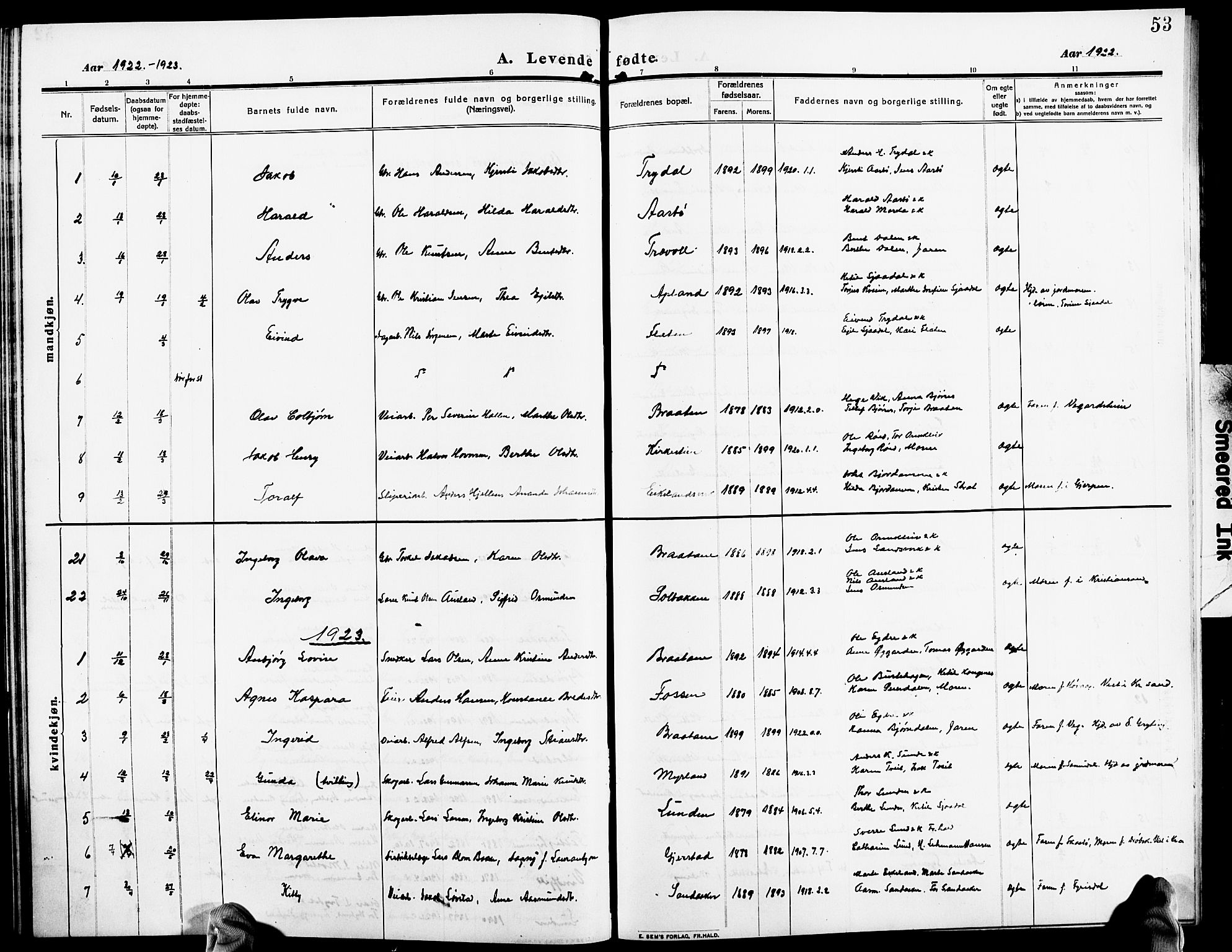 Gjerstad sokneprestkontor, SAK/1111-0014/F/Fb/Fba/L0008: Parish register (copy) no. B 8, 1909-1925, p. 53