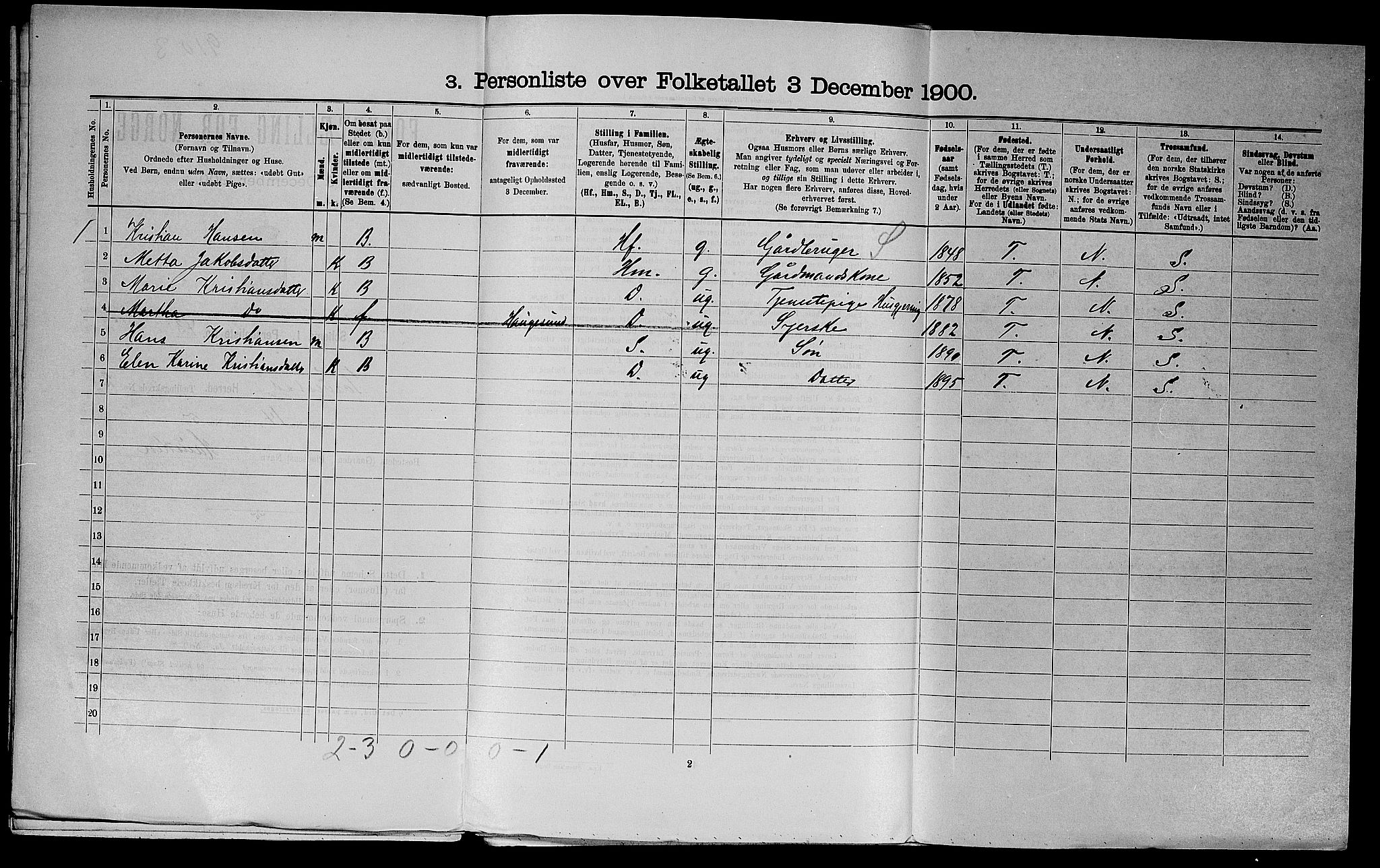 SAST, 1900 census for Torvastad, 1900, p. 328