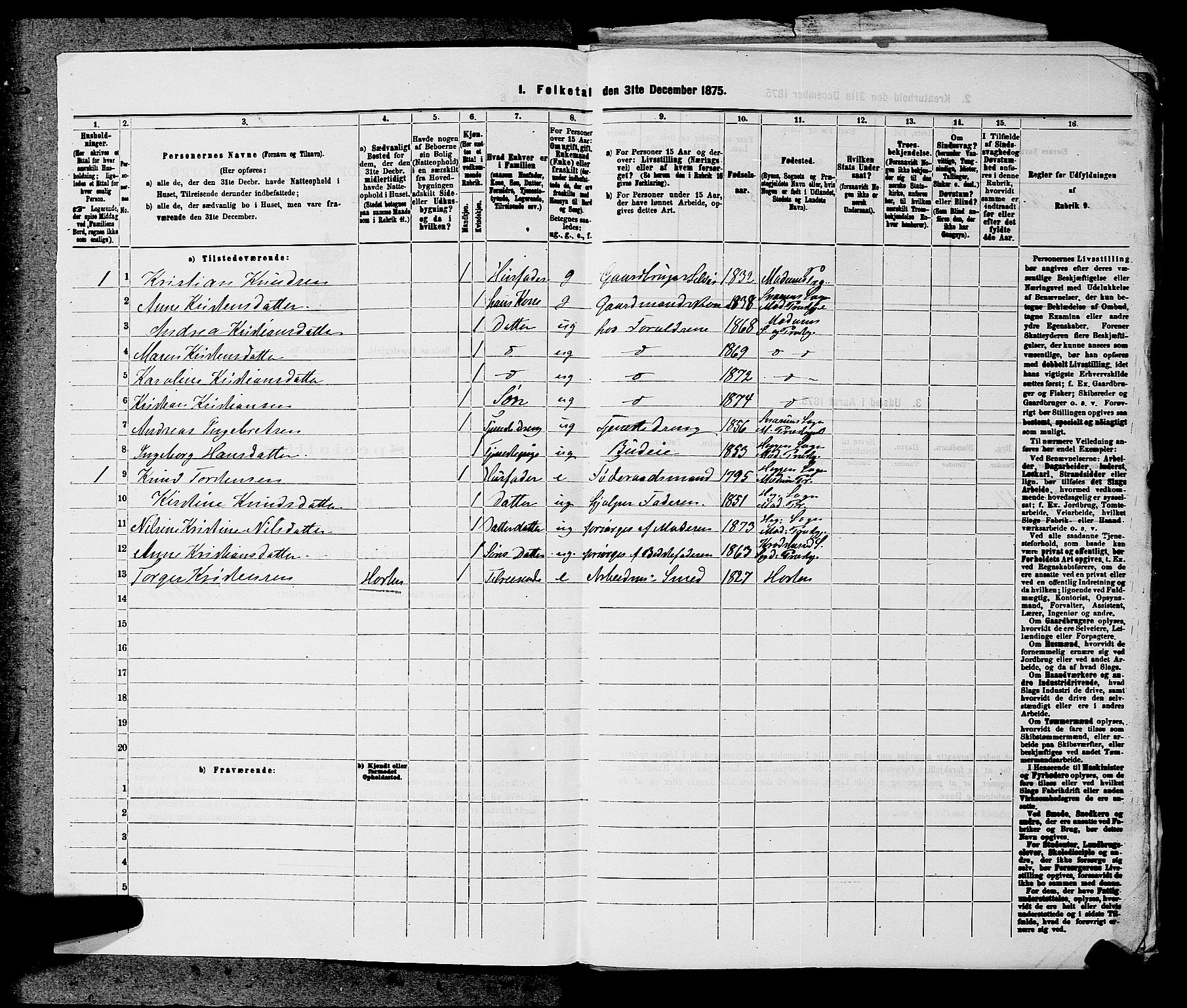 SAKO, 1875 census for 0623P Modum, 1875, p. 1150