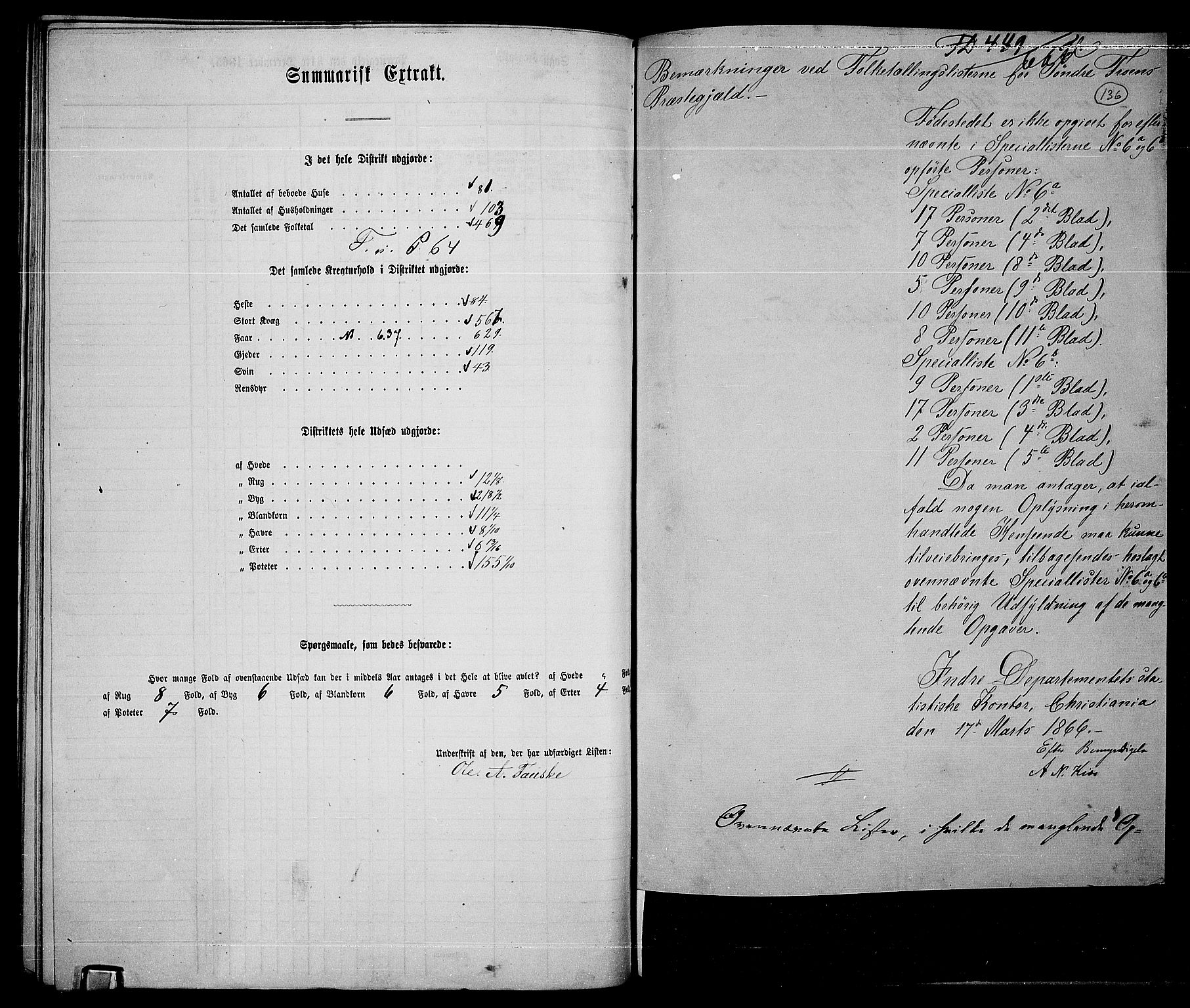 RA, 1865 census for Sør-Fron, 1865, p. 108