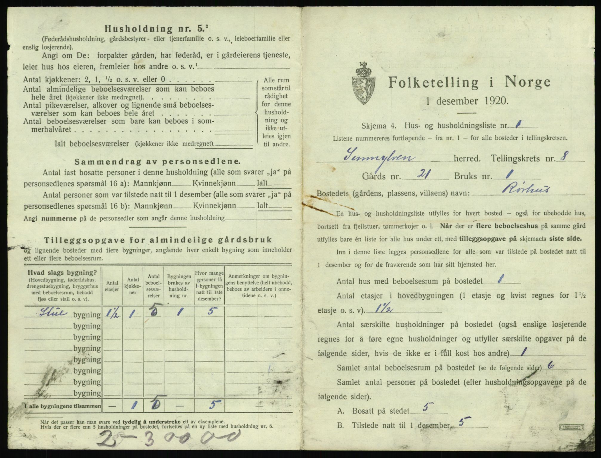 SAT, 1920 census for Sunnylven, 1920, p. 400